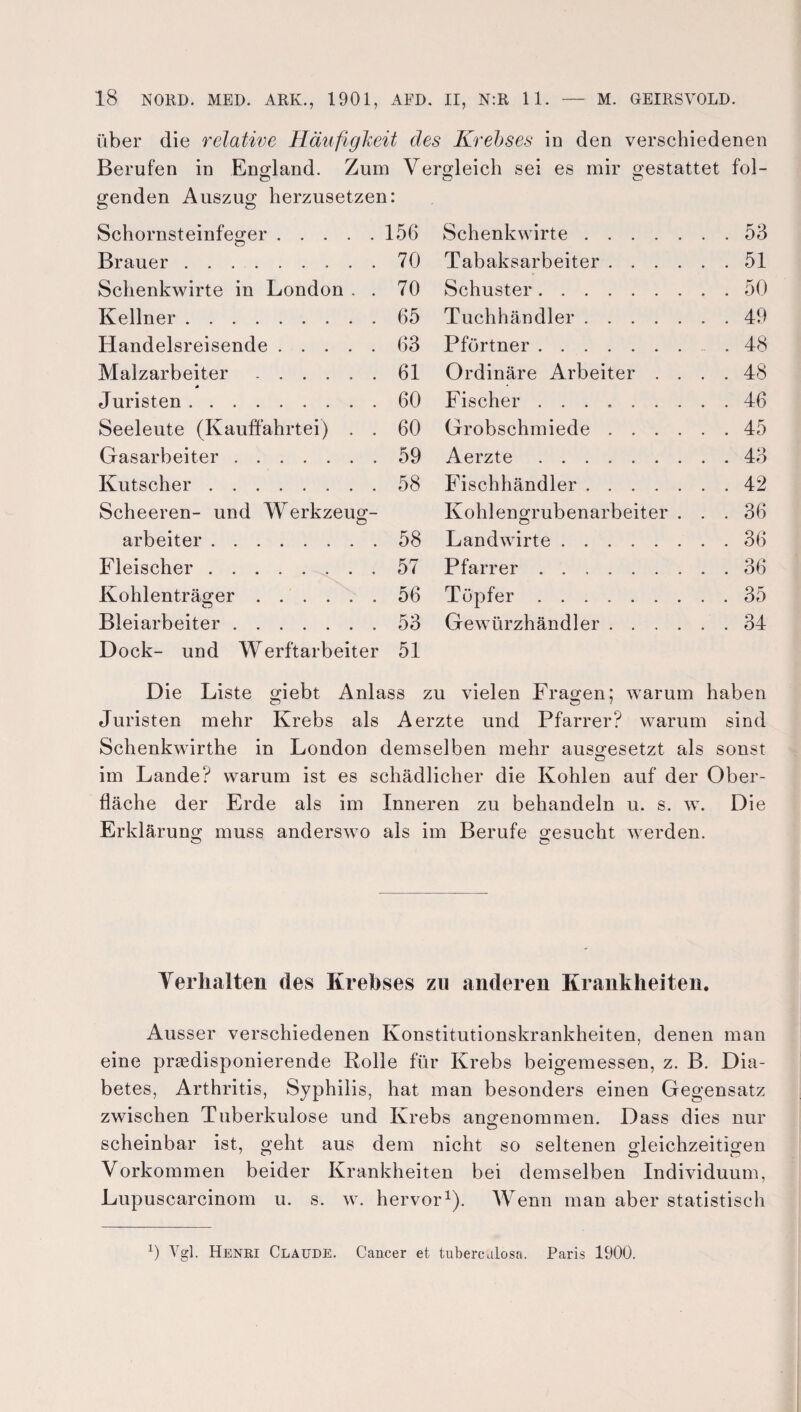 über die relative Häufigkeit des Krebses in den verschiedenen Berufen in England. Zum Vergleich sei es mir gestattet fol- o c? o genden Auszug herzusetzen: Schornsteinfeger.156 Brauer.70 Schenkwirte in London . . 70 Kellner.65 Handelsreisende.63 Malzarbeiter.61 * Juristen.60 Seeleute (Kauffahrtei) . . 60 Gasarbeiter.59 Kutscher.58 Scheeren- und Werkzeug¬ arbeiter .58 Fleischer.57 Kohlenträger.56 Bleiarbeiter.53 Dock- und Werftarbeiter 51 Schenkwirte.53 Tabaksarbeiter.51 Schuster.50 Tuchhändler.49 Pförtner.48 Ordinäre Arbeiter .... 48 Fischer ..46 Grobschmiede.45 Aerzte.43 Fischhändler.42 Kohlengrubenarbeiter ... 36 Landwirte.36 Pfarrer.36 Töpfer.35 Gewürzhändler ...... 34 Die Liste giebt Anlass zu vielen Fragen; warum haben Juristen mehr Krebs als Aerzte und Pfarrer? warum sind Schenkwirthe in London demselben mehr ausgesetzt als sonst im Lande? warum ist es schädlicher die Kohlen auf der Ober¬ fläche der Erde als im Inneren zu behandeln u. s. w. Die Erklärung muss anderswo als im Berufe gesucht werden. o o Verhalten des Krebses zu anderen Krankheiten. Ausser verschiedenen Konstitutionskrankheiten, denen man eine prädisponierende Rolle für Krebs beigemessen, z. B. Dia¬ betes, Arthritis, Syphilis, hat man besonders einen Gegensatz zwischen Tuberkulose und Krebs angenommen. Dass dies nur scheinbar ist, geht aus dem nicht so seltenen gleichzeitigen Vorkommen beider Krankheiten bei demselben Individuum, Lupuscarcinom u. s. w. hervor1). Wenn man aber statistisch 9 Ygl. Henri Claude. Cancer et tubercalosa. Paris 1900.