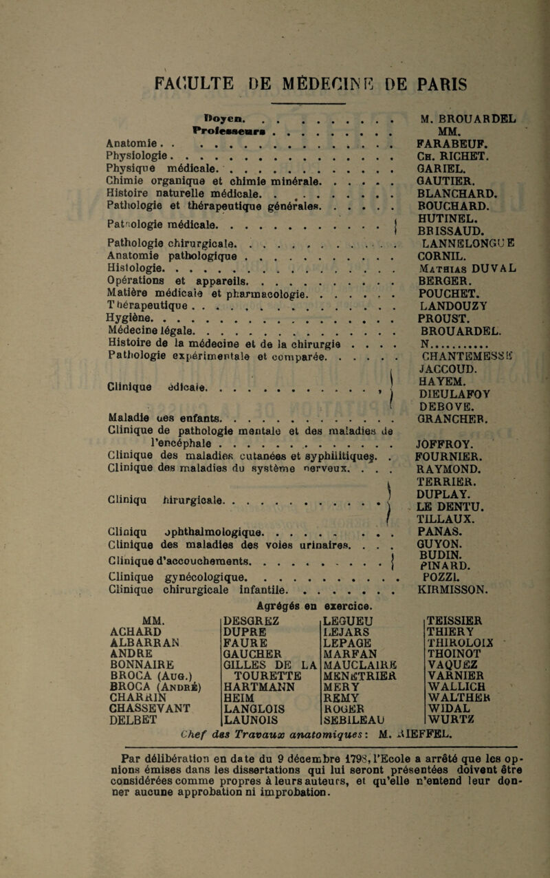 Doyen. Professeurs. Anatomie. Physiologie. Physique médicale.. Chimie organique et chimie minérale. Histoire naturelle médicale. . Pathologie et thérapeutique générales. Patnologie médicale.j Pathologie chirurgicale.. . Anatomie pathologique. Histologie... Opérations et appareils. Matière médicale et pharmacologie. Thérapeutique. Hygiène. Médecine légale. Histoire de la médecine et de la chirurgie . . . . Pathologie expérimentale et comparée. Clinique édleaie., j * • '. ' ,i ; i. ~v. Maladie ues enfants. Clinique de pathologie mentale et des maladies de l’encéphale.. Clinique des maladies cutanées et syphilitique^. . Clinique des maladies du système nerveux. . . . Cliniqu hirurgic&le.j Cliuiqu o phthalmo logique. Clinique des maladies des voies urinaires. . . . Clinique d’accouchements.j Clinique gynécologique. Clinique chirurgicale infantile. Agrégés en exercice. M. BROUARDEL MM. FARABEUF. Ch. RICHET. GARIEL. GAUTIER. BLANCHARD. BOUCHARD. HUTINEL. BBISSÀUD. LANNELONGCE CORNIL. Mathias DU VAL BERGER. POUCHET. LANDOUZY PROUST. BROUARDEL. N. CHANTEMESS !£ JACCOUD. HAYEM. DIEULAFOY DEBOVE. GRANCHER. JOFFROY. FOURNIER. RAYMOND. TERRIER. DUPLAY. LE DENTU. TILLAUX. PANAS. GUYON. BUDIN. PINARD. POZZl. KIRMISSON. MM. DESGREZ LEGUEU ACHARD DUPRE LEJARS ÀLBARRAN FAURE LEPAGE ANDRE GAUCHER MARFAN BONNAIRE GILLES DE LA MAUCLA1RE BROCA (Aug.) TOURETTE MENETRIER BROCA (André) HARTMANN MERY CHARRIN HEIM REMY CHASSEVANT LANGLOIS ROUER DELBET LAUNOIS SEB1LEAU TEISSIER THIERY THIROLOIX THOINOT VAQUEZ VARNIER WALLICH WALTHER W1DAL WURTZ Chef des Travaux anatomiques : M. RIEFFEL. Par délibération en date du 9 décembre 1798, l’Ecole a arrêté que les op- nions émises dans les dissertations qui lui seront présentées doivent être coinsidérées comme propres à leurs auteurs, et qu’elle n’entend leur don¬ ner aucune approbation ni improbation.