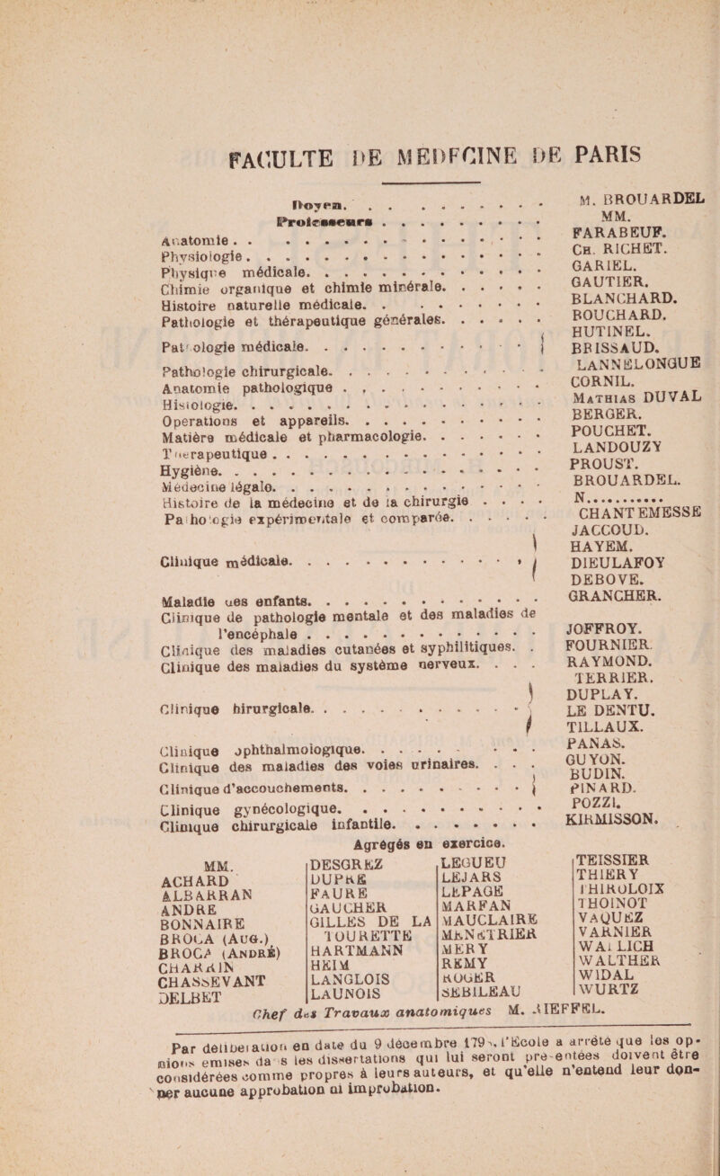 .. Anatomie. . ... • • Physiologie. Physique médicale. .. Chimie organique et chimie minérale. Histoire naturelle médicale. . . Pathologie et thérapeutique générales. Pat'ologie médicale.j Pathologie chirurgicale. .. Anatomie pathologique. Hisîologie. ..*.*•♦'** Operations et appareils. . .. Matière médicale et pharmacologie. T .. Hygiène.. Médecine légale.. . . . .. Histoire de la médecine et de la chirurgie .... Pa ho'ogie expérimentale et comparée. I Clinique médicale. ..» j Maladie ues enfants.. • • Clinique de pathologie mentale et des maladies de l’encéphale.• • • • • Clinique des maladies cutanées et syphilitiques. . Clinique des maladies du système nerveux. . . . I Clinique hirurgicale..-S / Clinique jphthalmoiogique. Clinique des maladies des voies urinaires. Clinique d’accouchements. ..( Clinique gynécologique. Clinique chirurgicale infantile. M. BROUARDEL MM. FARABEUF. Ch RICHET. GAR1EL. GAUTIER. BLANCHARD. BOUCHARD. HUTINEL. BR1SSAUD. LANNELONGUE CORNIL. Mathias DUVAL BERGER. PQUCHET. LANDOUZY PROUST. BROUARDEL. N. CHANTEMESSE JACCOUD. HAYEM. DIEULAFOY DEBOVE. GRANCHER. JOFFROY. FOURNIER. RAYMOND. TERRIER. DUPLAY. LE DENTU. T1LLAUX. PANAS. GUYON. BUDIN. PINARD. POZZ1. KIRM1SSON. Agrégés en exercice. MM. achard ALBARRAN ANDRE BONNAIRE BROCA (Aug.)# BROCA (André) CHARRJN CHASSEVANT DELBET Chef DESGREZ LEüUEU DUPtüS LE JARS faure LEPAGE gaucher MARFAN GILLES DE LA V1AUCLAIRE 1 CURETTE MENETRIER HARTMANN MER Y HKIM REMY LANGLOIS jtiOGER LAUNOIS SEB1LEAU d*s Travaux anatomiques TEISSIER TH1ERY 1 H1KOLOIX THOINOT VAQUEZ V ARN 1ER WAi L1CH WALTHER W1DAL WURTZ M. AIEFFSL. Par dénué.auon en date du 9 décembre 179^, l’Ecole a arrête que les op- mon* omises da s les dissertations qui lui seront présentées doivent etre considérées comme propres à leurs auteurs, et quelle n entend leur don¬ ner aucune approbation ni improbation.