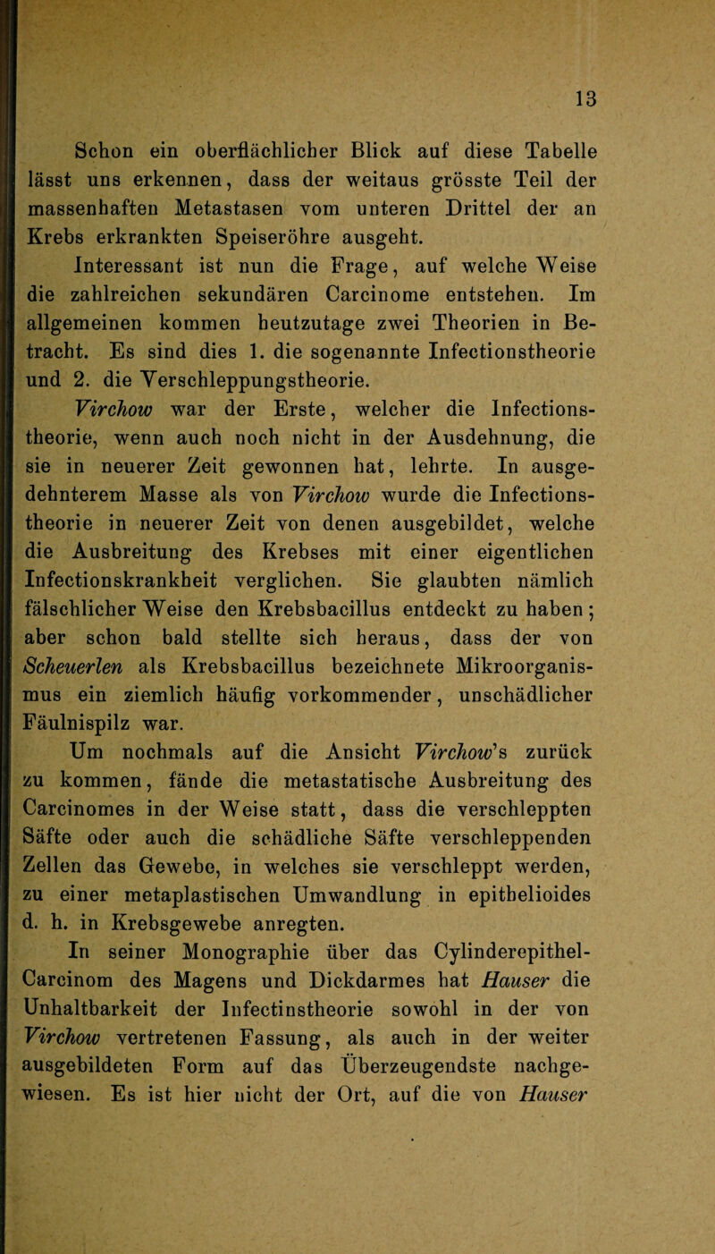 Schon ein oberflächlicher Blick auf diese Tabelle lässt uns erkennen, dass der weitaus grösste Teil der massenhaften Metastasen vom unteren Drittel der an Krebs erkrankten Speiseröhre ausgeht. Interessant ist nun die Frage, auf welche Weise die zahlreichen sekundären Carcinome entstehen. Im allgemeinen kommen heutzutage zwei Theorien in Be¬ tracht. Es sind dies 1. die sogenannte Infectionstheorie und 2. die Yerschleppungstheorie. Virchow war der Erste, welcher die Infections¬ theorie, wenn auch noch nicht in der Ausdehnung, die sie in neuerer Zeit gewonnen hat, lehrte. In ausge¬ dehnterem Masse als von Virchow wurde die Infections¬ theorie in neuerer Zeit von denen ausgebildet, welche die Ausbreitung des Krebses mit einer eigentlichen Infectionskrankheit verglichen. Sie glaubten nämlich fälschlicherweise den Krebsbacillus entdeckt zu haben; aber schon bald stellte sich heraus, dass der von Scheuerlen als Krebsbacillus bezeichnete Mikroorganis¬ mus ein ziemlich häufig vorkommender, unschädlicher Fäulnispilz war. Um nochmals auf die Ansicht Virchow'1 s zurück zu kommen, fände die metastatische Ausbreitung des Carcinomes in der Weise statt, dass die verschleppten Säfte oder auch die schädliche Säfte verschleppenden Zellen das Gewebe, in welches sie verschleppt werden, zu einer metaplastischen Umwandlung in epitbelioides d. h. in Krebsgewebe anregten. In seiner Monographie über das Cylinderepithel- Carcinom des Magens und Dickdarmes hat Hauser die Unhaltbarkeit der Infectinstheorie sowohl in der von Virchow vertretenen Fassung, als auch in der weiter ausgebildeten Form auf das Überzeugendste nachge¬ wiesen. Es ist hier nicht der Ort, auf die von Hauser