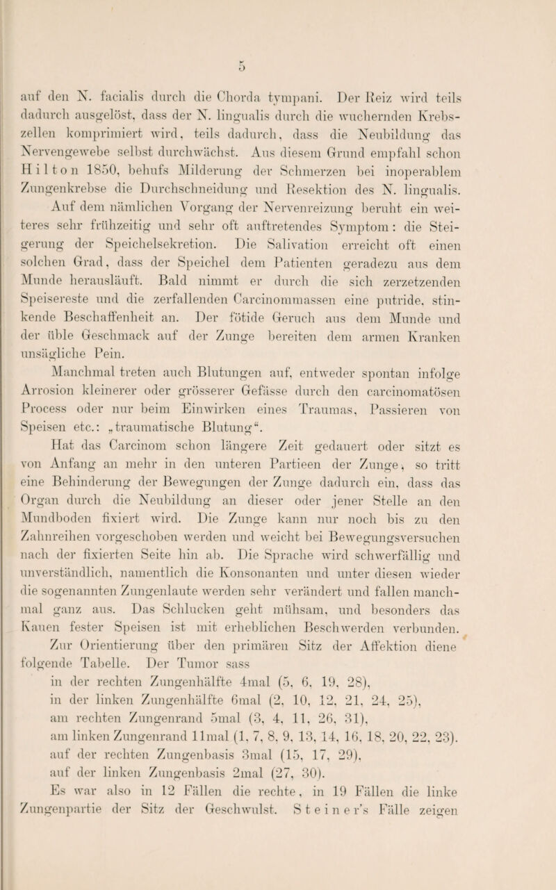 {iiif den X. facialis durcli die Chorda tympani. Der Heiz Avird teils dadurch aiisgelöst, dass der N. lino-ualis durch die wuchernden Krebs¬ zellen koinpriiniert AAurd, teils dadurch, dass die Neubildung das Nervengewebe sell)st durchwächst. Aus diesem Grund eupifahl schon ft i 11 o 11 1850, behufs Milderung der Schmerzen bei inoperalilem Zungenkrebse die Durchschneidung und Iiesektion des N. lino’ualis. Aut dem nämlichen Vorgang der Nervenreiznng liernht ein Avei- teres sehr frühzeitig und sehr oft anftretendes Symptom : die Stei¬ gerung der Speichelsekretion. Die Salivation erreicht oft einen solchen Grad, dass der Speichel dem Patienten geradezu aus dem Munde herausläuft. Bald nimmt er durch die sich zerzetzenden Sjieisereste und die zerfallenden Carcinommassen eine putride, stin¬ kende Beschaffenheit an. Der fötide Geruch aus dem Munde und der üble Geschmack auf der Zunge bereiten dem armen Kranken unsägliche Pein. Manchmal treten auch Blutungen auf, entweder spontan infolge Ar rosion kleinerer oder grösserer Gefässe durch den carcinomatösen Process oder nur beim EinAvirken eines Traumas, Passieren von Speisen etc.: „traumatische Blutung“. Hat das Carcinom schon längere Zeit gedauert oder sitzt es von Anfang an mehr in den unteren Partieen der Zunge, so tritt eine Behinderung der Bewegungen der Zunge dadurch ein, dass das Organ durch die Neubildung an dieser oder jener Stelle an den Mundboden fixiert Avird. Die Zunge kann nur noch bis zu den Zahnreihen vorgeschoben werden und weicht bei Bewegungsversuchen nach der fixierten Seite hin ab. Die Sprache AAurd scliAA^erfällig und unverständlich, namentlich die Konsonanten und unter diesen Avieder die sogenannten Zungenlaute werden sehr verändert und fallen manch¬ mal ganz aus. Das Schlucken geht mühsam, und besonders das Kauen fester Speisen ist mit erheblichen BeschAverden verbunden. Zur Orientierung über den primären Sitz der Affektion diene folgende Tal)elle. Der Tumor sass in der rechten Zungenhälfte 4mal (5, 6, 19, 28), in der linken Zungenhälfte 6mal (2, 10, 12, 21, 24, 25), am rechten Zungenrand 5mal (3, 4, 11, 26, 31), am linken Zungenrand llmal (1, 7, 8, 9, 13, 14, 16, 18, 20, 22, 23). auf der rechten Zungenbasis 3mal (15, 17, 29), auf der linken Zungenbasis 2mal (27, 30). Es war also in 12 Fällen die rechte, in 19 Fällen die linke Zungen])artie der Sitz der GescliAvulst. S t e i n e r’s Fälle zeigen