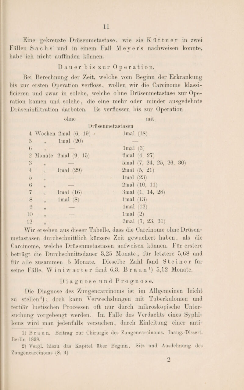 Eine gekreuzte Drilsennietastase, wie sie K ü 11 n e r in zwei Fällen Sachs’ und in einem Fall M e y e r’s nach weisen konnte, habe ich nicht auffinden können. I) a u e r bis z u r 0 [) e r a t i o n. Bei Berechnung der Zeit, welche vom Beginn der Erkrankung bis zur ersten Operation verfloss, wollen wir die Carcinome klassi- ticieren und zwar in solche, welche ohne Drüsenmetastase zur Ope¬ ration kamen und solche, die eine mehr oder minder ausgedehnte Drüsenintiltration darhoten. Es verflossen bis zur Operation ohne mit Drüsenmetastasen 4 Wochen 2mal (6, 19) • Imal (18) 5 ^ Imal (20) — — Imal (3) 2 ^lonate 2mal (9, 15) 2mal (4, 27) 3 —• 5mal (7, 24, 25, d Imal (29) 2mal (5, 21) 5 „ — Imal (23) 6 — 2mal (10, 11) Imal (16) 3mal (1, 14, 28) 8 Imal (8) Imal (13) — Imal (12) 10 —- Imal (2) 12 — 3mal (7, 23, 31) Wir ersehen aus dieser Tabelle, dass die Carcinome ohne Drüsen- nietastasen durchschnittlich kürzere Zeit gewuchert haben, als die Carcinome, welche Drüsenmetastasen aufweisen können. Für erstere beträgt die Durchschnittsdauer 3,25 Monate , für letztere 5,68 und für alle zusammen 5 Monate. Dieselbe Zahl fand Steiner für seine Fälle. W i n i w a r t e r fand 6,3, Brau n 5,12 Monate. Diagnose und Prognose. Die Diagnose des Zungencarcinonis ist im Allgemeinen leicht zu stellen“); doch kann Verwechslungen mit Tuberkulomen und tertiär luetischen Processen oft mir durch mikroskopische Unter¬ suchung vorgebeugt werden. Im Falle des Verdachts eines Syphi- o o n ./ j- loms wird man jedenfalls versuchen, durch Einleitung einer anti- 1) B r a u n. Beitrag zur Chirurgie des Zungencarcinoms. Inaug.-Dissert. Berlin 1898. 2) Yergl. hiezu das Kapitel über Beginn, Sitz und Ausdehnung des Zungencarcinoms (S. 4). 9