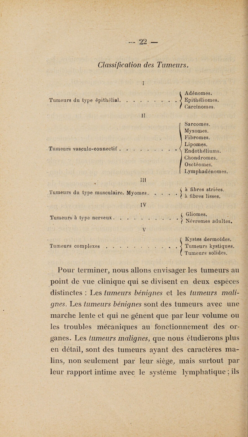 Classifieaiion des Tumeurs. I Tumeurs du type épithélial. . . . II Tumeurs vasculo-connectif m Tumeurs du type musculaire. Myomes. . IV Tumeurs à type nerveux. V l Adénomes. / Epithéliomes. f Carcinomes. Sarcomes. Myxomes. Fibromes. Lipomes. Endothéliums. Chondromes. Osetéomes. Lymphadénomes. ( à fibres striées. \ à fibres lisses. r Gliomes. ( Névromes adultes. Tumeurs complexes Kystes dermoïdes. Tumeurs kystiques. Tumeurs solides. Pour terminer, nous allons envisager les tumeurs au point de vue clinique qui se divisent en deux espèces distinctes : Les tumeurs bénignes et les tumeurs mali¬ gnes. Les tumeurs bénignes sont des tumeurs avec une marche lente et qui ne gênent que par leur volume ou les troubles mécaniques au fonctionnement des or* ganes. Les tumeurs malignes y que nous étudierons plus en détail, sont des tumeurs ayant des caractères ma¬ lins, non seulement par leur siège, mais surtout par leur rapport intime avec le système lymphatique ; ils