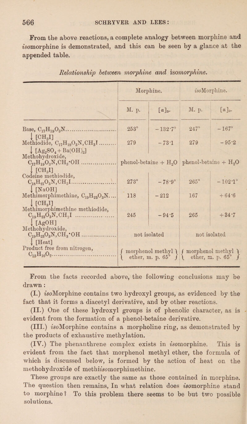 From the above reactions, a complete analogy between morphine and isomorphine is demonstrated, and this can be seen by a glance at the appended table. Relationship between morphine and isomorphine. Morphine. isoMorphine. Base, Cl7H1903N. I [CHSI] Methiodide, Cl7H1903N,CH3T. 1 [Ag2S04+Ba(0H)J Methohydroxide, C1VH1903N,CH3-0H. , [CH8I] Codeine methiodide, C18H2103N, CH3I. | [NaOH] Methimorphimethine, C19H2303N.... I [CH,I] Methimorphimethine methiodide, C19H2303N,CH3I . I [AgOH] Methohydroxide, C19H2303N,CH3*0H. | [Heat] Product free from nitrogen, ^15^10^2. M. p. [«]»• M. p. [a]o- 253° -132-7° 247° -167° 279 -73-1 279 -95*2 phenol-betaine + H20 phenol-betaine + H20 273° -78-9° 265° -1021° 118 -212 167 + 64‘6 245 -94-5 265 + 34-7 not isolated not isolated / morplienol methyl ) \ ether, m. p. 65° / f morphenol methyl \ \ ether, m. p. 65° J From the facts recorded above, the following conclusions may be drawn: (I.) isoMorphine contains two hydroxyl groups, as evidenced by the fact that it forms a diacetyl derivative, and by other reactions. (ii.) One of these hydroxyl groups is of phenolic character, as is evident from the formation of a phenol-betaine derivative. (III.) 'isoMorphine contains a morpholine ring, as demonstrated by the products of exhaustive methylation. (IY.) The phenanthrene complex exists in tsomorphine. This is evident from the fact that morphenol methyl ether, the formula of which is discussed below, is formed by the action of heat on the methohydroxide of methmomorphimethine. These groups are exactly the same as those contained in morphine. The question then remains, In what relation does fsomorphine stand to morphine? To this problem there seems to be but two possible solutions.