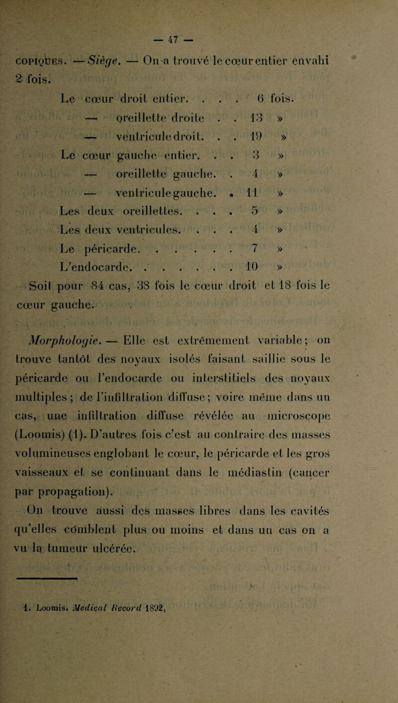 6 fois. 13 » 19 O O 4 copiques. —Siège. — Orna trouvé le cœur entier envahi 2 fois. Le cœur droit entier. — oreillette droite — ventricule droit. Le cœur gauche entier. — oreillette gauche — ventricule gauche Les deux oreillettes. . V Les deux ventricules. Le péricarde. L’endocarde. Soit pour 84 cas, 38 fois le cœur droit et 18 fois le cœur gauche. 11 5 4 7 10 » » » » » » » » Morphologie. — Elle est extrêmement variable ; on trouve tantôt des noyaux isolés faisant saillie sous le péricarde ou l’endocarde ou interstitiels des noyaux multiples; de l'infiltration diffuse; voire même dans un cas, une infiltration' diffuse révélée au microscope (Loomis) (1). D’autres fois c’est au contraire des niasses volumineuses englobant le cœur, le péricarde et les gros vaisseaux et se continuant dans le médias tin (cancer par propagation). On trouve aussi des masses libres dans les cavités qu’elles comblent plus ou moins et dans un cas on a vu la tumeur ulcérée. 1. Loomis. Medical Record 1892,