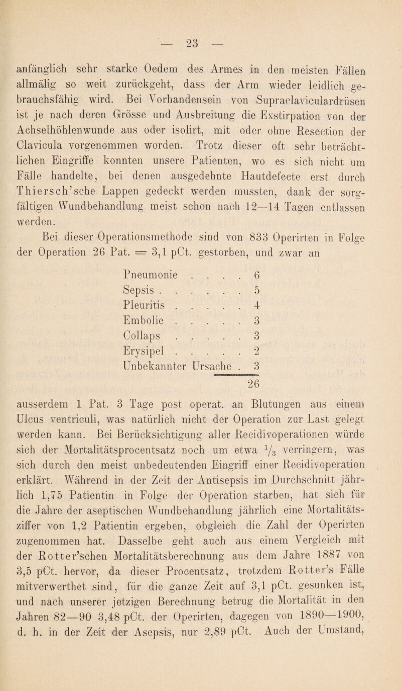 anfanglich sehr starke Oedem des Armes in den meisten Fallen allmalig so weit zariickgeht, dass der Arm wieder leidlich ge- brauchsfahig wird. Bei Yorhandensein yon Supraclaviculardrusen ist je nach deren Grosse nnd Ausbreitung die Exstirpation von der Achselhohlenwunde. aus oder isolirt, mit oder ohne Resection der Clavicula vorgenommen worden. Trotz dieser oft sehr betracht- lichen Eingriffe konnten unsere Patienten, wo es sich nicht um Falle handelte, bei denen ausgedehnte Hautdefecte erst durch Thi ersch’sche Lappen gedeckt werden mussten, dank der sorg- faltigen Wundbehandlung meist schon nach 12—14 Tagen entlassen werden. Bei dieser Operationsmethode sind von 833 Operirten in Folge der Operation 26 Pat. = 3,1 pCt. gestorben, und zwar an Pneumonic .... 6 Sepsis..5 Pleuritis.4 Embolie.3 Collaps.3 Erysipei.2 Unbekannter Ursache . 3 26 ausserdem 1 Pat. 3 Page post operat. an Blutungen aus einem Ulcus ventriculi, was natiirlich nicht der Operation zur Last gelegt werden kann. Bei Beriicksichtigung aller Recidivoperationen wiirde sich der Mortalitatsprocentsatz noch um etwa y3 verringern, was sich durch den meist unbedeutenden Eingriff einer Recidivoperation erklart. Wahrend in der Zeit der Antisepsis im Durchschnitt jahr- lich 1,75 Patientin in Folge der Operation starben, hat sich fur die Jahre der aseptischen Wundbehandlung jahrlich eine Mortalitats- ziffer von 1,2 Patientin ergeben, obgleich die Zahl der Operirten zugenommen hat. Dasselbe gelit auch aus einem Yergleich mit der Rotter’schen Mortalitatsberechnung aus dem Jahre 1887 von 3,5 pCt. hervor, da dieser Procentsatz, trotzdem Rotter’s Falle mitverwerthet sind, ftir die ganze Zeit auf 3,1 pCt. gesunken ist, und nach unserer jetzigen Berechnung betrug die Mortalitat in den Jahren 82—90 3,48 pCt. der Operirten, dagegen von 1890—1900, d. h. in der Zeit der Asepsis, nur 2,89 pCt. Auch der Umstand,