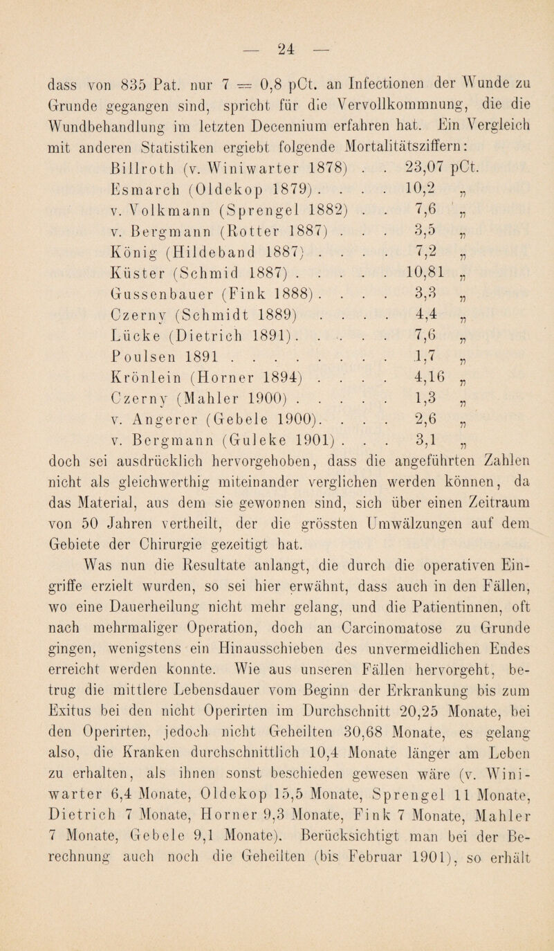 dass von 835 Pat. nur 7 = 0,8 pCt. an Infectionen der Wunde zu Grande gegangen sind, spricht fur die Vervollkommnung, die die Wundbehandlung im letzten Decennium erfahren hat. Ein Vergleich mit anderen Statistiken ergiebt folgende Mortalitatsziffern: Billroth (v. Winiwarter 1878) . . 23,07 pCt. Esmarch (Oldekop 1879) . . 10,2 n v. Volkmann (Sprengel 1882) . . 7,6 n v. Bergmann (Rotter 1887) . 3,5 n Konig (Hildeband 1887) . . 7,2 li Kiister (Schmid 1887) .... . 10,81 ii Gussenbauer (Fink 1888). 3,3 n Czerny (Schmidt 1889) . 4,4 ii Liicke (Dietrich 1891). . 7,6 n Poulsen 1891. 1.7 i n Kronlein (Plorner 1894) . 4,16 m Czerny (Mahler 1900) .... . 1,3 ii v. Angerer (Gebele 1900). . 2,6 ii v. Bergmann (Guleke 1901) . . 3,1 n dock sei ausdriicklich hervorgeboben, dass die angefuhrten Zahlen nicht als gleichwerthig miteinander verglichen werden konnen, da das Materia], aus dem sie gewonnen sind, sich liber einen Zeitraum von 50 Jahren vertheilt, der die grossten Umwalzungen auf dem Gebiete der Chirurgie gezeitigt hat. Was nun die Resultate anlangt, die durch die operativen Ein- griffe erzielt wurden, so sei hier erwahnt, dass auch in den Fallen, wo eine Dauerheilung nicht mehr gelang, und die Patientinnen, oft nach mehrmaliger Operation, doch an Carcinomatose zu Grande gingen, wenigstens ein Hinausschieben des unvermeidlichen Endes erreicht werden konnte. Wie aus unseren Fallen hervorgeht, be- trug die mittlere Lebensdauer vom Beginn der Erkrankung bis zum Exitus bei den nicht Operirten im Durchschnitt 20,25 Monate, bei den Operirten, jedoeh nicht Geheilten 30,68 Monate, es gelang also, die Kranken durchschnittlich 10,4 Monate langer am Leben zu erhalten, als ihnen sonst beschieden gewesen ware (v. Wini¬ warter 6,4 Monate, Oldekop 15,5 Monate, Sprengel 11 Monate, Dietrich 7 Monate, Horner 9,3 Monate, Fink 7 Monate, Mahler 7 Monate, Gebcle 9,1 Monate). Beriicksichtigt man bei der Be- rechnung auch noch die Geheilten (bis Februar 1901), so erhalt