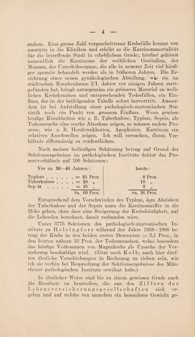 anders. Eine grosse Zahl vorgeschrittener Krebsfälle kommt von auswärts in die Kliniken und erhöht so die Karzinommortalität für die betreffende Stadt in erheblichem Grade; hierher gehören namentlich die Karzinome der weiblichen Genitalien, der Mamma, der Unterleibsorgane, die alle in neuerer Zeit viel häufi¬ ger operativ behandelt werden als in früheren Jahren. Die Er¬ richtung einer neuen gynäkologischen Abteilung, wie sie im städtischen Krankenhause 11/1. dahier vor einigen Jahren statt¬ gefunden hat, bringt naturgemäss ein grösseres Material an weib¬ lichen Krebskranken und entsprechenden Todesfällen, ein Ein¬ fluss, der in der beifolgenden Tabelle sofort hervortritt. Ausser¬ dem ist bei Aufstellung einer pathologisch-anatomischen Sta¬ tistik noch ein Punkt von grossem Einfluss. Wenn gewisse häufige Krankheiten wie z. B. Tuberkulose, Typhus, Sepsis, als Todesursache eine starke Abnahme zeigen, so müssen andere Pro¬ zesse, wie z. B. Herzkrankheiten, Apoplexien, Karzinom ein relatives Anschwellen zeigen. Ich will versuchen, dieses Ver¬ hältnis ziffermässig zu verdeutlichen. Mach meiner beiläufigen Schätzung betrug auf Grund der Sektionsergebnisse im pathologischen Institute dahier das Pro¬ zentverhältnis auf 100 Sektionen: Vor ca. 30 — 40 Jahren: Typhus.= 25 Proz. Tuberkulose . . . . = 20 „ Sep'-ls .= 15 „ Sa, 60 Proz. heute: 0 Proz. 18 „ 8 „ Sa. 26 Proz. Entsprechend dem Verschwinden des Typhus, dem Absinken der Tuberkulose und der Sepsis muss die Karzinomziffer in die Höhe gehen, ohne dass eine Steigerung der Krebshäufigkeit, auf die Lebenden berechnet, damit verbunden wäre. Unter 3775 Sektionen des pathologisch-anatomischen In¬ stituts zu IT e 1 s i n g f o r s während der Jahre 1858—1888 be¬ trug der Krebs in den beiden ersten Dezennien = 5,1 Proz., in den letzten nahezu 10 Proz. der Todesursachen, wobei besonders das häufige Vorkommen von Magenkrebs als Ursache der Ver¬ mehrung beschuldigt wird. (Zitat nach Kolb; auch hier dürf¬ ten ähnliche Verschiebungen in Rechnung zu ziehen sein, wie ich sie vorhin bei Besprechung der Sektionsergebnisse des Mün¬ chener pathologischen Instituts erwähnt habe.) In ähnlicher Weise sind bis zu einein gewissen Grade auch die Resultate zu beurteilen, die aus den Ziffern der Lebensversicherungsgesellsohaften sich er¬ geben und auf welche von manchen ein besonderes Gewicht ge-