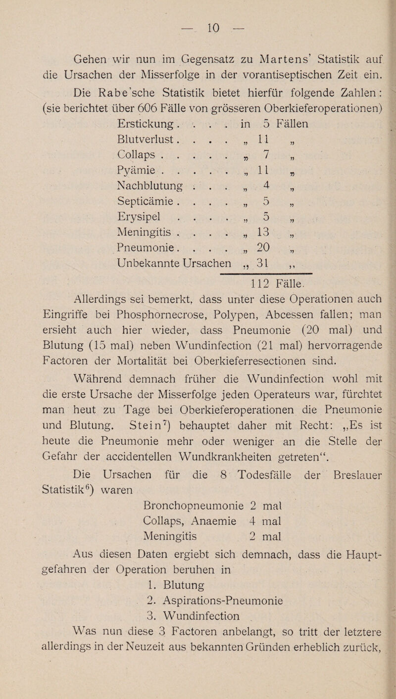 Gehen wir nun im Gegensatz zu Martens’ Statistik auf die Ursachen der Misserfolge in der vorantiseptischen Zeit ein. Die Rabe’sche Statistik bietet hierfür folgende Zahlen: (sie berichtet über 606 Fälle von grösseren Oberkieferoperationen) Erstickung . Blutverlust. Collaps . . Pyämie . . Nachblutung Septicämie . Erysipel Meningitis , Pneumonie. Unbekannte Ursachen in r> r> 5 Fällen M „ 7 „ 11 4 5 5 13 20 31 ? * 112 Fälle. Allerdings sei bemerkt, dass unter diese Operationen auch Eingriffe bei Phosphornecrose, Polypen, Abcessen fallen; man ersieht auch hier wieder, dass Pneumonie (20 mal) und Blutung (15 mal) neben Wundinfection (21 mal) hervorragende Factoren der Mortalität bei Oberkieferresectionen sind. Während demnach früher die Wundinfection wohl mit die erste Ursache der Misserfolge jeden Operateurs war, fürchtet man heut zu Tage bei Oberkieferoperationen die Pneumonie und Blutung. Stein7) behauptet daher mit Recht: „Es ist heute die Pneumonie mehr oder weniger an die Stelle der Gefahr der accidentellen Wundkrankheiten getreten“. Die Ursachen für die 8 Todesfälle der Breslauer Statistik6) waren Bronchopneumonie 2 mal Collaps, Anaemie 4 mal Meningitis 2 mal Aus diesen Daten ergiebt sich demnach, dass die Haupt¬ gefahren der Operation beruhen in 1. Blutung . 2. Aspirations-Pneumonie 3. Wundinfection Was nun diese 3 Factoren anbelangt, so tritt der letztere allerdings in der Neuzeit aus bekannten Gründen erheblich zurück,