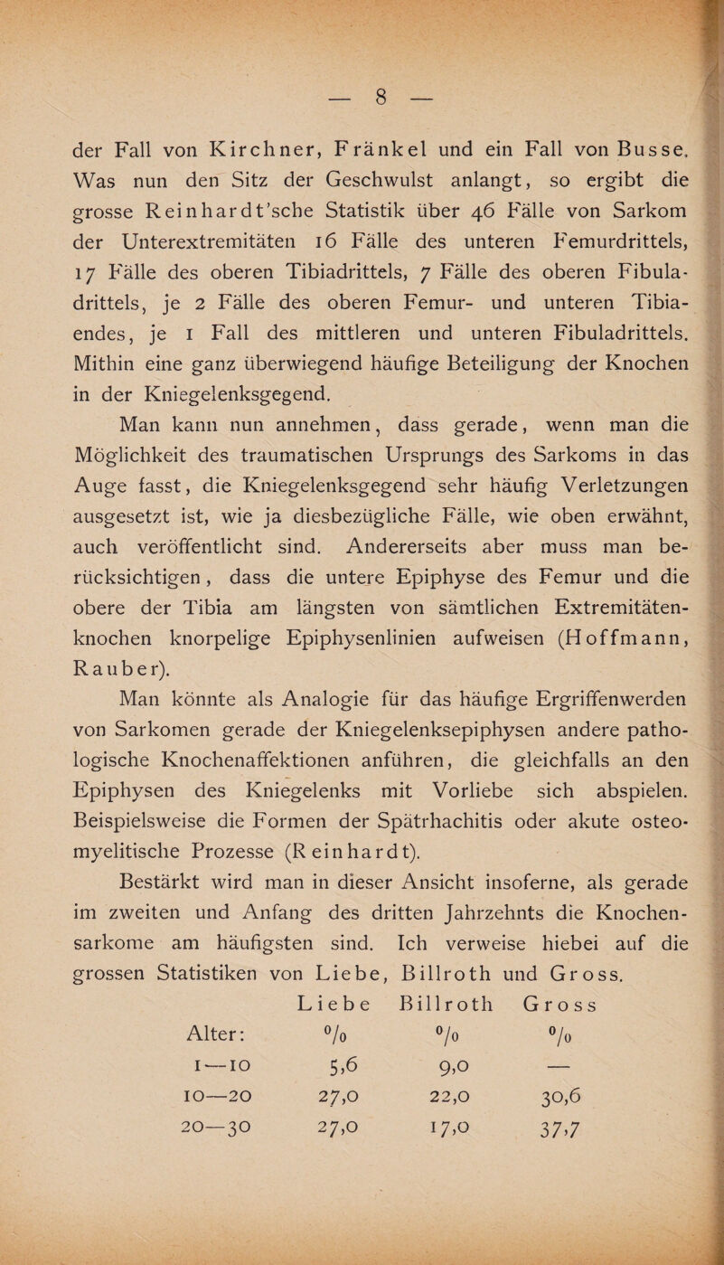 8 der Fall von Kirchner, Frankel und ein Fall von Busse,, Was nun den Sitz der Geschwulst anlangt, so ergibt die grosse Rein har dt'sehe Statistik über 46 Fälle von Sarkom der Unterextremitäten 16 Fälle des unteren Femurdrittels, 17 Fälle des oberen Tibiadrittels, 7 Fälle des oberen Fibula¬ drittels, je 2 Fälle des oberen Femur- und unteren Tibia¬ endes, je 1 Fall des mittleren und unteren Fibuladrittels. Mithin eine ganz überwiegend häufige Beteiligung der Knochen in der Kniegelenksgegend. Man kann nun annehmen, dass gerade, wenn man die Möglichkeit des traumatischen Ursprungs des Sarkoms in das Auge fasst, die Kniegelenksgegend sehr häufig Verletzungen ausgesetzt ist, wie ja diesbezügliche Fälle, wie oben erwähnt, auch veröffentlicht sind. Andererseits aber muss man be¬ rücksichtigen , dass die untere Epiphyse des Femur und die obere der Tibia am längsten von sämtlichen Extremitäten¬ knochen knorpelige Epiphysenlinien aufweisen (Hoffmann, Räuber). Man könnte als Analogie für das häufige Ergriffenwerden von Sarkomen gerade der Kniegelenksepiphysen andere patho¬ logische Knochenaffektionen anführen, die gleichfalls an den Epiphysen des Kniegelenks mit Vorliebe sich abspielen. Beispielsweise die Formen der Spätrhachitis oder akute osteo¬ myelitische Prozesse (Reinhardt). Bestärkt wird man in dieser Ansicht insoferne, als gerade im zweiten und Anfang des dritten Jahrzehnts die Knochen¬ sarkome am häufigsten sind. Ich verweise hiebei auf die grossen Statistiken von Liebe, Billroth und Gross. Liebe Bill r oth Gross Alter: °/o °/o °/o 1 — IO 5>6 9,0 — 10—20 27,0 22,0 30,6