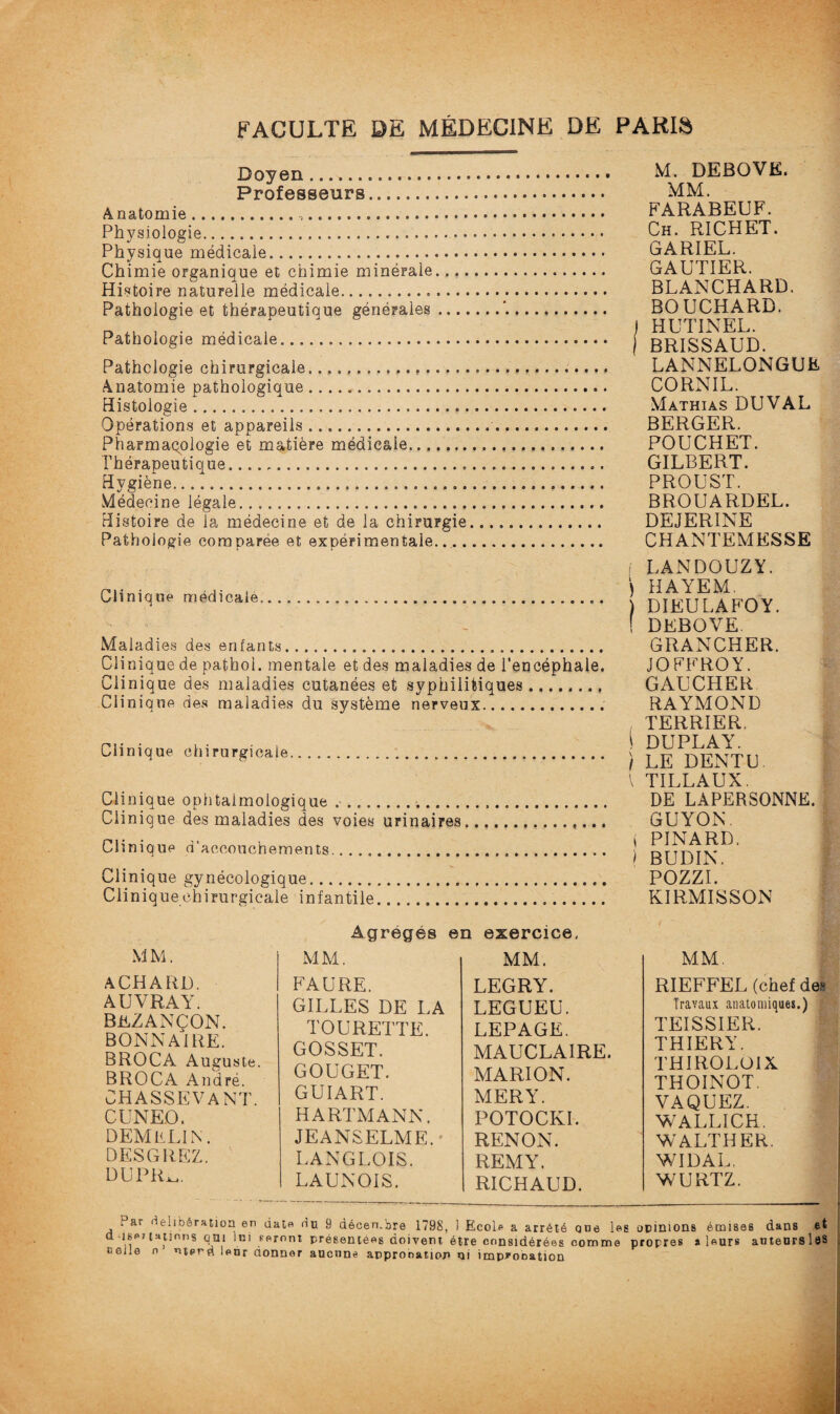 Doyen . Professeurs. Anatomie... Physiologie. Physique médicale. Chimie organique et chimie minérale.... Histoire naturelle médicale. Pathologie et thérapeutique générales Pathologie médicale. Pathologie chirurgicale................. Anatomie pathologique. Histologie. Opérations et appareils. Pharmacologie et matière médicale. Thérapeutique.... Hygiène... Médecine légale..... Histoire de la médecine et de la chirurgie Pathologie comparée et expérimentale.... M. DEBOVK. MM. FARABEUF. Ch. RICHET. GARIEL. GAUTIER. BLANCHARD. BOUCHARD. HUTINEL. BRISSAUD. LANNELONGUE CORNIL. Mathias DUVAL BERGER. POUCHET. GILBERT. PROUST. BROUARDEL. DEJERINE CHANTEMESSE Clinique médicale Maladies des enfants... Clinique de pathol. mentale et des maladies de l’encéphale. Clinique des maladies cutanées et syphilitiques ........ Clinique des maladies du système nerveux. Clinique chirurgicale Clinique ophtalmologique .. Clinique des maladies des voies urinaires Clinique d'accouchements. Clinique gynécologique. Cliniqueehirurgicale infantile. i LANDOUZY. ) HAYEM. ) DIEULAFOY. ! DEBOVE. GRANCHER. JOFFROY. GAUCHER RAYMOND TERRIER. \ DUPLAY. ) LE DENTU l TILLAUX. DE LAPERSONNE. GUYON. ( PINARD. ! BUDIN, PH77T KIRMISSON Agrégés en exercice. MM. ACHARD. AUVRAY. BüZANCON. BONN Al RE. BROCA Auguste. BROCA André. CHASSE VA NT. CUNEO. DEM ELI N. DESGREZ. DUPR^. MM. FAURE. GILLES DE LA TOURETTE. GOSSET. GOUGET. GUIART. HARTMANN. JEANSELME. LANGLOIS. LAUNQIS. MM. LEGRY. LEGUEU. LEPAGE. MAUCLAIRE. MARION. MERY. POTOCKI. RENON. REMY. RICHAUD. MM. RIEFFEL (chef des Travaux anatomiques.) TEISSIER. THIERY. THIROLOIX THOINOT. VAQUEZ. WALLICH. WALTHER. WIDAL. WURTZ. . ar i ^libération en dat« du 9 décembre 1798, 1 Ecole a arrêté que les opinions émisas dans et d-isp»t*tinns oui lui seront présentées doivent être considérées comme propres * leurs auteursleS cej.e n *Uerd leur donner aucune approbation ni improbation