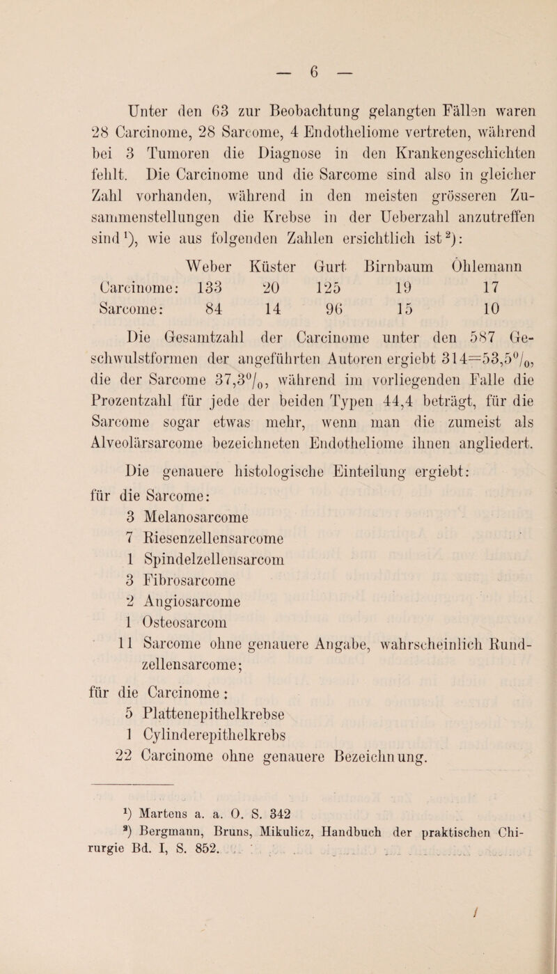 Unter den 63 zur Beobachtung gelangten Fällen waren 2<3 Carcinome, 28 Sarcome, 4 Endotheliome vertreten, während bei 3 Tumoren die Diagnose in den Krankengeschichten fehlt. Die Carcinome und die Sarcome sind also in gleicher Zahl vorhanden, während in den meisten grösseren Zu¬ sammenstellungen die Krebse in der Ueberzahl anzutreffen sind1), wie aus folgenden Zahlen ersichtlich ist2): Weber Küster Gurt Birnbaum Ohlemann Carcinome: 133 20 125 19 17 Sarcome: 84 14 96 15 10 Die Gesamtzahl der Carcinome unter den 587 Ge¬ schwulstformen der angeführten Autoren ergiebt 314=53,5%, die der Sarcome 37,3%, während im vorliegenden Falle die Prozentzahl für jede der beiden Typen 44,4 beträgt, für die Sarcome sogar etwas mehr, wenn man die zumeist als Alveolärsarcome bezeichneten Endotheliome ihnen angliedert. Die genauere histologische Einteilung ergiebt: für die Sarcome: 3 Melanosarcome 7 Riesenzellensarcome 1 Spindelzellensarcom 3 Fibrosareome 2 Angiosarcome 1 Osteosarcom 11 Sarcome ohne genauere Angabe, wahrscheinlich Rund- zellensarcome; für die Carcinome: 5 Plattenepithelkrebse 1 Cylinderepitlielkrebs 22 Carcinome ohne genauere Bezeichnung. *) Martens a. a. 0. S. 342 8) Bergmann, Bruns, Mikulicz, Handbuch der praktischen Chi¬ rurgie Bd. I, S. 852. t