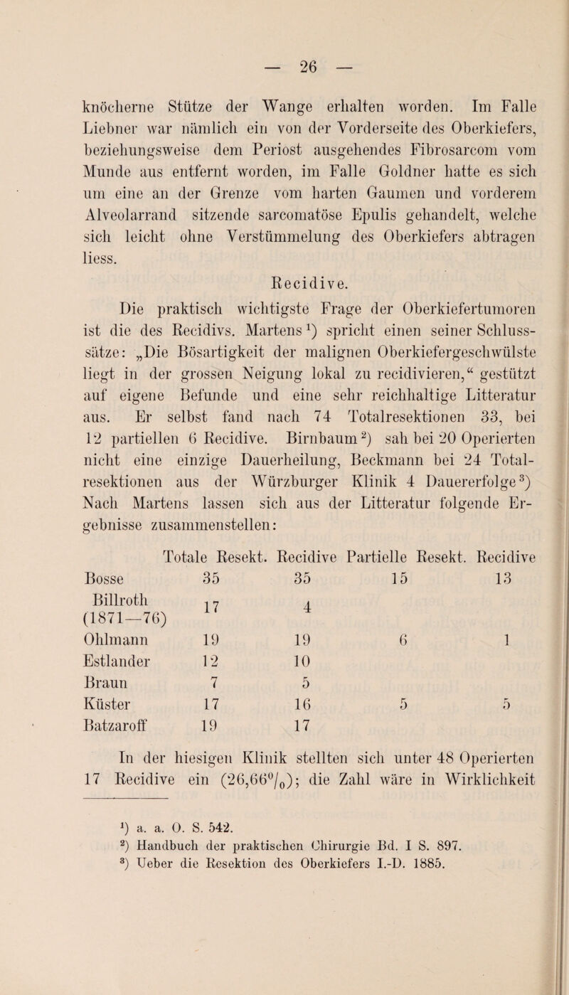 knöcherne Stütze der Wange erhalten worden. Im Falle Liebner war nämlich ein von der Vorderseite des Oberkiefers, beziehungsweise dem Periost ausgehendes Fibrosarcom vom Munde aus entfernt worden, im Falle Goldner hatte es sich um eine an der Grenze vom harten Gaumen und vorderem Alveolarrand sitzende sarcomatöse Epulis gehandelt, welche sich leicht ohne Verstümmelung des Oberkiefers abtragen liess. Recidive. Die praktisch wichtigste Frage der Oberkiefertumoren ist die des Recidivs. Martensx) spricht einen seiner Schluss¬ sätze: „Die Bösartigkeit der malignen Oberkiefergeschwülste liegt in der grossen Neigung lokal zu recidivieren,“ gestützt auf eigene Befunde und eine sehr reichhaltige Litteratur aus. Er selbst fand nach 74 Totalresektionen 33, bei 12 partiellen 6 Recidive. Birnbaum* 2) sah bei 20 Operierten nicht eine einzige Dauerheilung, Beckmann bei 24 Total¬ resektionen aus der Würzburger Klinik 4 Dauererfolge3) Nach Martens lassen sich aus der Litteratur folgende Er¬ gebnisse zusammenstellen : Totale Resekt. Recidive Partielle Resekt. Recidive 15 13 6 1 5 5 In der hiesigen Klinik stellten sich unter 48 Operierten 17 Recidive ein (26,66°/0); die Zahl wäre in Wirklichkeit o a. a. 0. S. 542. 2) Handbuch der praktischen Chirurgie Bd. I S. 897. 3) Ueber die Resektion des Oberkiefers I.-D. 1885. Bosse 35 35 Billroth (1871—76) 17 4 Ohlmann 19 19 Estländer 12 10 Braun 7 5 Küster 17 16 Batzaroff 19 17