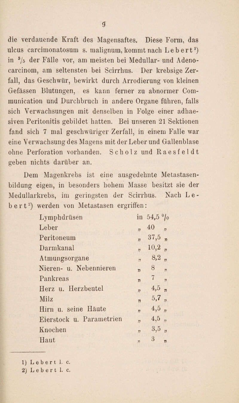 die verdauende Kraft des Magensaftes. Diese Form, das ulcus carciinonatosum s. malignum, kommt nach Le b ert *) in ^5 der Fälle vor, am meisten bei Medullär- und Adeno- carcinom, am seltensten bei Scirrhus. Der krebsige Zer¬ fall, das Geschwür, bewirkt durch Arrodierung von kleinen Gefässen Blutungen, es kann ferner zu abnormer Com- munication und Durchbruch in andere Organe führen, falls sich Verwachsungen mit denselben in Folge einer adhae- siven Peritonitis gebildet hatten. Bei unseren 21 Sektionen fand sich 7 mal geschwüriger Zerfall, in einem Falle war eine Verwachsung des Magens mit der Leber und Gallenblase ohne Perforation vorhanden. Scholz und Raesfeldt geben nichts darüber an. Dem Magenkrebs ist eine ausgedehnte Metastasen¬ bildung eigen, in besonders hohem Masse besitzt sie der Medullarkrebs, im geringsten der Scirrhus. Nach Le¬ bert^) werden von Metastasen ergriffen: Lymphdrüsen in 54,5 “/o Leber 40 n Peritoneum n 37,5 n Darmkanal r> 10,2 n Atmungsorgane V 8,2 n Nieren- u. Nebennieren D 8 D Pankreas n 7 » Herz u. Herzbeutel n 4,5 n Milz n 5,7 n Hirn u. seine Häute n 4,5 Eierstock u. Parametrien n 4,5 Knochen V 3,5 77 Haut v 3 W 1) Lebert 1. c. 2) Lebert 1. c.