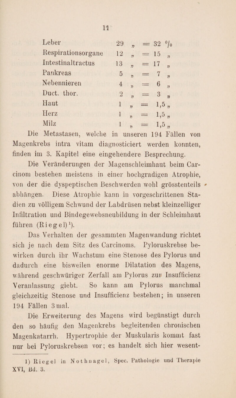 Leber 29 n = 32 «/, Respirationsorgane 12 n »O II Intestinaltractus 13 n Pankreas 5 n = 7 . Nebennieren 4 11 = 6 „ Duct. thor. 2 = 3 „ Haut 1 » = 1,5, Herz ] n ~ 1,5 n Milz 1 11 = 1,5, Die Metastasen, welche in unseren 194 Fällen von Magenkrebs intra vitam diagnosticiert werden konnten, finden im 3. Kapitel eine eingehendere Besprechung. Die Veränderungen der Magenschleimhaut beim Car- cinom bestehen meistens in einer hochgradigen Atrophie, von der die dyspeptischen Beschwerden wohl grösstenteils abhängen. Diese Atrophie kann in vorgeschrittenen Sta¬ dien zu völligem Schwund der Labdrüsen nebst kleinzelliger Infiltration und Bindegewebsneubildung in der Schleimhaut führen (Riegel)^). Das Verhalten der gesammten Magenwandung richtet sich je nach dem Sitz des Carcinoms. Pyloruskrebse be¬ wirken durch ihr Wachstum eine Stenose des Pylorus und dadurch eine bisweilen enorme Dilatation des Magens, während geschwüriger Zerfall am Pylorus zur Insufficienz Veranlassung giebt. So kann am Pylorus manchmal gleichzeitig Stenose und Insufficienz bestehen; in unseren 194 Fällen 3 mal. Die Erweiterung des Magens wird begünstigt durch den so häufig den Magenkrebs begleitenden chronischen Magenkatarrh. Hypertrophie der Muskularis kommt fast nur bei Pyloruskrebsen vor; es handelt sich hier wesent- 0 1) Riegel iii Nothuagel, Spec. Pathologie und Therapie XVI, Bd. 3.