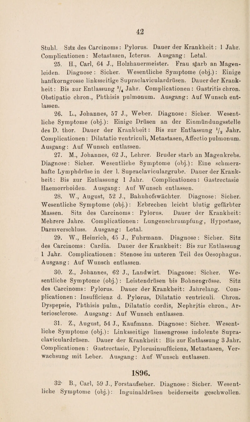 Stuhl. Sitz des Carcinoms: Pylorus. Dauer der Krankheit: 1 Jahr. Complicationen: Metastasen, Icterus. Ausgang: Letal. 25. H., Carl, 64 J., Holzhauermeister. Frau sj:arb an Magen¬ leiden. Diaguose : Sicher. Wesentliche Symptome (obj.): Einige hanfkorngrosse linksseitige Supraclaviculardrüsen. Dauer der Krank¬ heit : Bis zur Entlassung ^4 Jahr. Complicationen : Gastritis chron. Obstipatio chron., Phthisis pulmonum. Ausgang: Auf Wunsch ent¬ lassen. 26. L., Johannes, 57 J., Weber. Diagnose: Sicher. Wesent¬ liche Symptome (obj.): Einige Drüsen an der Einmündungsstelle des D. thor. Dauer der Krankheit: Bis zur Entlassung ^2 Jahr. Complicationen: Dilatatio yentriculi, Metastasen, Affectio pulmonum. Ausgang: Auf Wunsch entlassen. 27. M., Johannes, 62 J., Lehrer. Bruder starb an Magenkrebs. Diagnose: Sicher. Wesentliehe Symptome (obj.): Eine schmerz¬ hafte Lymphdrüsein der 1. Supraclaviculargrube. Dauer der Krank¬ heit: Bis zur Entlassung 1 Jahr. Complicationen: Gastrectasie Haemorrhoiden. Ausgang: Auf Wunsch entlassen. 28. W., August, 52 J., Bahnhofswächter. Diagnose: Sicher. Wesentliche Symptome (obj.): Erbrechen leicht blutig gefärbter Massen. Sitz des Carcinoms: Pylorus. Dauer der Krankheit: Mehrere Jahre. Complicationen: Lungenschrumpfung, Hypostase, Darm Verschluss. Ausgang: Letal. 29. W., Heinrich, 45 J., Fuhrmann. Diagnose : Sicher. Sitz des Carcinoms: Cardia. Dauer der Krankheit: Bis zur Entlassung 1 Jahr. Complicationen: Stenoseimunteren Teil des Oesophagus. Ausgang: Auf Wunsch entlassen. 30. Z., Johannes, 62 J., Landwirt. Diagnose: Sicher. We¬ sentliche Symptome (obj.) : Leistendrüsen bis Bohnengrösse. Sitz des Carcinoms: Pylorus. Dauer der Krankheit: Jahrelang. Com¬ plicationen : Insufficienz d. Pylorus, Dilatatio yentriculi. Chron. Dyspepsie, Phthisis pulm., Dilatatio cordis, Nephritis chron., Ar- teriosclerose. Ausgang: Auf Wunsch entlassen. 31. Z., August, 54 J., Kaufmann. Diagnose: Sicher. Wesent¬ liche Symptome (obj.): Linksseitige linsengrosse indolente Supra¬ claviculardrüsen. Dauer der Krankheit: Bis zur Entlassung 3 Jahr. Complicationen : Gastrectasie, Pylorusinsufficienz, Metastasen, Ver¬ wachsung mit Leber. Ausgang: Auf Wunsch entlassen. 1896. 32- B., Carl, 59 J., Forstaufseher. Diagnose : Sicher. Wesent¬ liche Symptome (obj.): Inguinaldrüsen beiderseits geschwollen.
