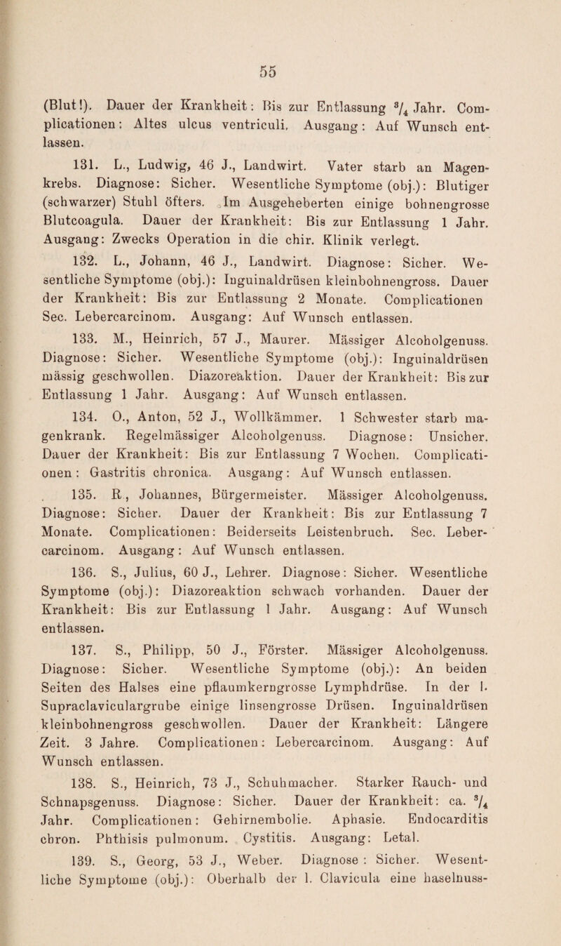 (Blut!). Dauer der Krankheit: Bis zur Entlassung Jahr. Com- plicationen; Altes ulcus ventriculi, Ausgang; Auf Wunsch ent¬ lassen. 131. L., Ludwig, 46 J., Landwirt. Vater starb an Magen¬ krebs. Diagnose: Sicher. Wesentliche Symptome (obj.): Blutiger (schwarzer) Stuhl öfters. ,Jm Ausgeheberten einige bohnengrosse Blutcoagula. Dauer der Krankheit: Bis zur Entlassung 1 Jahr. Ausgang: Zwecks Operation in die chir. Klinik verlegt. 132. L., Johann, 46 J., Landwirt. Diagnose: Sicher. We¬ sentliche Symptome (obj.): Inguinaldrüsen kleinbohnengross. Dauer der Krankheit: Bis zur Entlassung 2 Monate. Complicationen Sec. Lebercarcinom. Ausgang: Auf Wunsch entlassen. 133. M., Heinrich, 57 J., Maurer. Massiger Alcoholgenuss. Diagnose: Sicher. Wesentliche Symptome (obj.): Inguinaldrüsen massig geschwollen. Diazoreaktion. Dauer der Krankheit: Bis zur Entlassung 1 Jahr. Ausgang: Auf Wunsch entlassen. 134. 0., Anton, 52 J., Wollkämmer. 1 Schwester starb ma¬ genkrank. Regelmässiger Alcoholgenuss. Diagnose: Unsicher. Dauer der Krankheit: Bis zur Entlassung 7 Wochen. Complicati¬ onen : Gastritis chronica. Ausgang: Auf Wunsch entlassen. 135. R, Johannes, Bürgermeister. Mässiger Alcoholgenuss. Diagnose: Sicher. Dauer der Krankheit: Bis zur Entlassung 7 Monate. Complicationen: Beiderseits Leistenbruch. Sec. Leber¬ carcinom. Ausgang: Auf Wunsch entlassen. 136. S., Julius, 60 J., Lehrer. Diagnose: Sicher. Wesentliche Symptome (obj.): Diazoreaktion schwach vorhanden. Dauer der Krankheit; Bis zur Entlassung 1 Jahr. Ausgang: Auf Wunsch entlassen. 137. S., Philipp, 50 J., Förster. Mässiger Alcoholgenuss. Diagnose: Sicher. Wesentliche Symptome (obj.): An beiden Seiten des Halses eine pflaumkerngrosse Lymphdrüse. In der 1. Supraclaviculargrube einige linsengrosse Drüsen. Inguinaldrüsen kleinbohnengross geschwollen. Dauer der Krankheit: Längere Zeit. 3 Jahre. Complicationen: Lebercarcinom. Ausgang: Auf Wunsch entlassen. 138. S., Heinrich, 73 J., Schuhmacher. Starker Rauch- und Schnapsgenuss. Diagnose: Sicher. Dauer der Krankheit: ca. Jahr. Complicationen: Gehirnerabolie. Aphasie. Endocarditis cbron. Phthisis pulmonum. Cystitis. Ausgang: Letal. 139. S., Georg, 53 J., Weber. Diagnose : Sicher. Wesent¬ liche Symptome (obj.); Oberhalb der 1. Clavicula eine haselnuss-