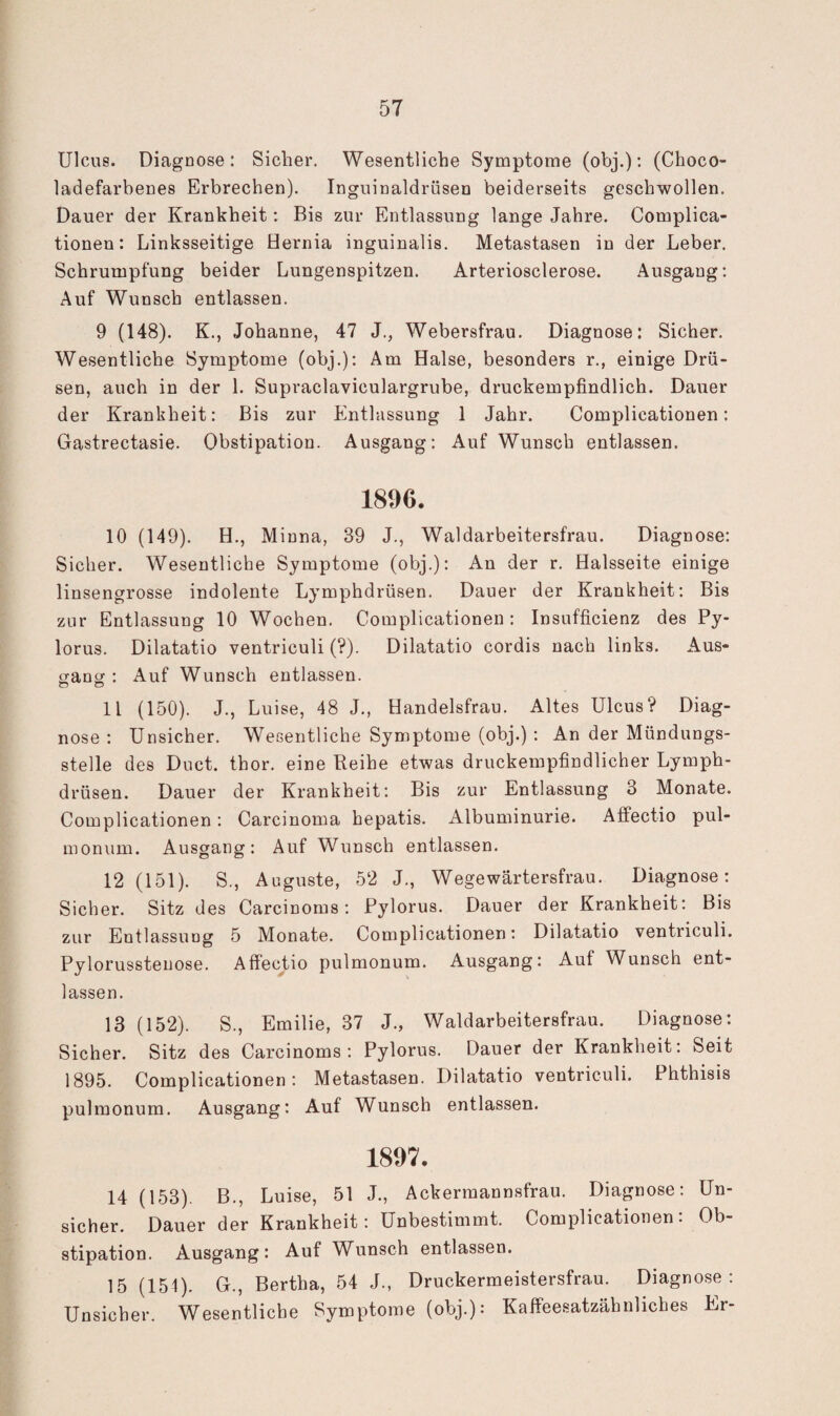 Ulcus. Diagnose: Sicher, Wesentliche Synaptome (obj.): (Choco- ladefarbenes Erbrechen). Ingninaldrüsen beiderseits geschwollen. Dauer der Krankheit: Bis zur Entlassung lange Jahre. Complica- tionen: Linksseitige Hernia inguinalis. Metastasen in der Leber. Schrumpfung beider Lungenspitzen. Arteriosclerose. Ausgang: Auf Wunsch entlassen. 9 (148). K., Johanne, 47 J., Webersfrau. Diagnose: Sicher. Wesentliche Symptome (obj.): Am Halse, besonders r., einige Drü¬ sen, auch in der 1. Supraclaviculargrube, druckempfindlich. Dauer der Krankheit: Bis zur Entlassung 1 Jahr. Complicationen; Gastrectasie. Obstipation. Ausgang: Auf Wunsch entlassen. 1896. 10 (149). H., Minna, 39 J., Waldarbeitersfrau. Diagnose: Sicher. Wesentliche Symptome (obj.): An der r. Halsseite einige linsengrosse indolente Lymphdrüsen. Dauer der Krankheit: Bis zur Entlassung 10 Wochen. Complicationen: Insufficienz des Py- lorus. Dilatatio ventriculi (?). Dilatatio cordis nach links. Aus- sancr: Auf Wunsch entlassen. Ö O 11 (150). J., Luise, 48 J., Handelsfrau. Altes Ulcus? Diag¬ nose : Unsicher. Wesentliche Symptome (obj.): An der Mündungs¬ stelle des Duct. thor. eine Reihe etwas druckempfindlicher Lymph¬ drüsen. Dauer der Krankheit; Bis zur Entlassung 3 Monate. Complicationen: Carcinoma hepatis. Albuminurie. Affectio pul¬ monum. Ausgang: Auf Wunsch entlassen. 12 (151). S., Auguste, 52 J., Wegewärtersfrau. Diagnose: Sicher. Sitz des Carcinoms; Pylorus. Dauer der Krankheit: Bis zur Entlassung 5 Monate, Complicationen: Dilatatio ventriculi. Pylorusstenose. Affectio pulmonum. Ausgang: Auf Wunsch ent¬ lassen. 13 (152). S., Emilie, 37 J., Waldarbeitersfrau. Diagnose: Sicher. Sitz des Carcinoms; Pylorus. Dauer der Krankheit; Seit 1895. Complicationen: Metastasen. Dilatatio ventriculi. Phthisis pulmonum. Ausgang: Auf Wunsch entlassen. 1897. 14 (153). B., Luise, 51 J., Ackermannsfrau. Diagnose: Un¬ sicher. Dauer der Krankheit; Unbestimmt. Complicationen; Ob¬ stipation. Ausgang: Auf Wunsch entlassen. 15 (151). G., Bertha, 54 J., Druckermeistersfrau. Diagnose: Unsicher. Wesentliche Symptome (obj.): Kaffeesatzähnliches Er-