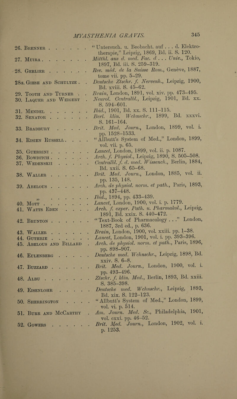 26. Brenner. 27. Muira. 28. Gerlier. 28a. Giese and Schultze . 29. Tooth and Turner . 30. Laquer and Weigert 31. Mendel .... 32. Senator .... 33. Bradbury . . . 34. Eisien Eussell. . 35. Guerrini .... 36. Bowditch .... 37. Wedenskii . . . 38. Waller .... 39. Abelous .... 40. Mott. 41. Watts Eden . . . 42. Brunton. 43. Waller. 44. Guthrie. 45. Abelous and Billard 46. Eulenberg . . . . 47. Buzzard. 48. Albu. 49. Eisenlohr . . . . 50. Sherrington . . . 51. Burr and McCarthy “ Untersiich. u. Beobaclit. aiif . . . d. Elektro- therapie,” Leipzig, 1869, Bd. ii. S. 120. Mitthl. aus d. med. Fac. d . . . Univ., Tokio, 1897, Bd. iii. S. 259-319. Rev. med. de la Suisse Rom., Geneve, 1887, tome vii. pp. 5-29. Dmtselie Ztschr. f. Nervenh., Leipzig, 1900, Bd. xviii. S. 45-62. Brain, London, 1891, vol. xiv. pp. 473-495. Neurol. Ce7itTalbl., Leipzig, 1901, Bd. xx. S. 594-601. Ibid., 1901, Bd. xx. S. 111-115. Berl. Idin. WchnscUr., 1899, Bd. xxxvi. S. 161-164. Brit. Med. Journ., London, 1899, vol. i. pp. 1528-1533. “Allbiitt’s System of Med.,” London, 1899, vol. vii. p. 65. Lancet, London, 1899, vol. ii. p. 1087. Arch. f. Physiol., Leipzig, 1890, S. 505-508. Centralbl. f. d. med. IVissench., Berlin, 1884, Bd. xxii. S. 65-68. Brit. Med. Journ., London, 1885, vol. ii. pp. 135, 148. Arch, de physiol, norm, et path., Paris, 1893, pp. 437-448. Ibid., 1894, pp. 433-439. Lancet, London, 1900, vol. i. p. 1779. Arch. f. exper. Path. u. Phai'malcol., Leipzig, 1891, Bd. xxix. S. 440-472. “ Text-Book of Pharmacology . . .” London, 1887, 3rd ed., p. 636. Brain, London, 1900, vol. xxiii. pp. 1-38. Lancet, London, 1901, vol. i. pp. 393-396. Arch, de physiol, norm, et path., Paris, 1896, pp. 898-907. Deutsche med. Wchnschr., Leipzig, 1898, Bd. xxiv. S. 6-8. Brit. Med. Journ., London, 1900, vol. i. pp. 493-496. Ztschr. f. Idin. Med., Berlin, 1893, Bd. xxiii. S. 385-398. Deutsche med. Wchnschr., Leipzig, 1893, Bd. xix. S. 122-123. “AllbiitPs System of Med.,” London, 1899, vol. vi. p. 514. Am. Journ. Med. Sc., Philadelphia, 1901, vol. cxxi. pp. 46-52. Brit. Med. Journ., London, 1902, vol. i. p. 1253. 52. Gowers