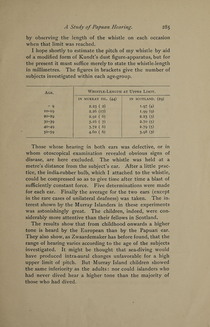 by observing the length of the whistle on each occasion when that limit was reached. I hope shortly to estimate the pitch of my whistle by aid of a modified form of Kundt’s dust figure-apparatus, but for the present it must suffice merely to state the whistle-length in millimetres. The figures in brackets give the number of subjects investigated within each age-group. Age. Whistle-Length at Upper Limit. IN MURRAY ISL. (44) IN SCOTLAND. (29) - 9 2.23 ( 2) T-97 (4) 10-19 2.26 (17) 1.99 (9) 20-29 2.91 ( 6) 2.23 (3) 30-39 3-i6 ( 7) 2.70 (5) 40-49 3.72 ( 6) 2-79 (5) 50-59 4.60 ( 6) 3.93 (3) Those whose hearing in both ears was defective, or in whom otoscopical examination revealed obvious signs of disease, are here excluded. The whistle was held at a metre’s distance from the subject’s ear. After a little prac¬ tice, the india-rubber bulb, which I attached to the whistle, could be compressed so as to give time after time a blast of sufficiently constant force. Five determinations were made for each ear. Finally the average for the two ears (except in the rare cases of unilateral deafness) was taken. The in¬ terest shown by the Murray Islanders in these experiments was astonishingly great. The children, indeed, were con¬ siderably more attentive than their fellows in Scotland. The results show that from childhood onwards a higher tone is heard by the European than by the Papuan ear. They also show, as Zwaardemaker has before found, that the range of hearing varies according to the age of the subjects investigated. It might be thought that sea-diving would have produced intra-aural changes unfavorable for a high upper limit of pitch. But Murray Island children showed the same inferiority as the adults: nor could islanders who had never dived hear a higher tone than the majority of those who had dived.