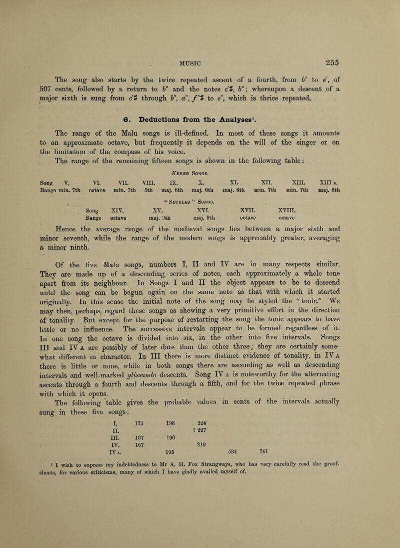 The song also starts by the twice repeated ascent of a fourth, from h° to e', of ,507 cents, followed by a return to h° and the notes ct, 6°; whereupon a descent of a major sixth is sung from ctt through b°, a°, f°^ to e°, which is thrice repeated. 6. Deductions from the Analyses^ The range of the Main songs is ill-defined. Tn most of these songs it amounts to an approximate octave, but frequently it depends on the will of the singer or on the limitation of the compass of his voice. The range of the remaining fifteen songs is shown in the following table: Song V. Eange min. 7th VI. octave Song Kange VII. min. 7th XIV. octave Keber Songs. VIII. IX. X. XI. XII. XIII. XIII A. 5th maj. 6th maj. 6th maj. 6th min. 7th min. 7th maj. 6th “ Secular ” Songs. XV. XVI. XVII. XVIII. maj. 9th maj. 9th octave octave Hence the average range of the medieval songs lies between a major sixth and minor seventh, while the range of the modern songs is appreciably greater, averaging a minor ninth. Of the five Malu songs, numbers I, II and IV are in many respects similar. They are made up of a descending series of notes, each approximately a whole tone apart from its neighbour. In Songs I and II the object appears to be to descend until the song can be begun again on the same note as that with which it started originally. In this sense the initial note of the song may be styled the “tonic.” We may then, perhaps, regard these songs as shewing a very primitive effort in the direction of tonality. But except for the purpose of restarting the song the tonic appears to have little or no. influence. The successive intervals appear to be formed regardless of it. In one song the octave is divided into six, in the other into five intervals. Songs III and IV A are possibly of later date than the other three; they are certainly some¬ what different in character. In III there is more distinct evidence of tonality, in IV A there is little or none, while in both songs there are ascending as well as descending intervals and well-marked glissando descents. Song IV A is noteworthy for the alternating ascents through a fourth and descents through a fifth, and for the twioe repeated phrase with which it opens. The following table gives the probable values in cents of the intervals actually sung in these five songs: I. 173 196 224 II. ? 227 III. 167 190 IV. 167 219 IV A. 195 534 761 1 I wish to express my indebtedness to Mr A. H. Fox Strangways, who has very carefully read the proof- sheets, for various criticisms, many of which I have gladly availed myself of.