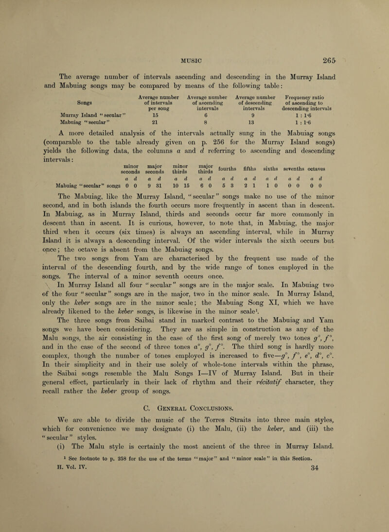 The average number of intervals ascending and descending in the Murray Island and Mabuiag songs may be compared by means of the following table: Average number Average number Average number Frequency ratio Songs of intervals of ascending of descending of ascending to per song intervals intervals descending intervals Murray Island “secular” 15 6 9 1:1-6 Mabuiag “secular” 21 8 13 1:1-6 A more detailed analysis of the intervals actually sung in the Mabuiag songs (comparable to the table already given on p. 256 for the Murray Island songs) yields the following data, the columns a and d referring to ascending and descending intervals: minor major seconds seconds minor thirds major thirds fourths fifths sixths sevenths octaves u d ad a d a d a d a d a d ad ad Mabuiag “secular” songs 0 0 9 31 10 15 6 0 5 3 2 1 1 0 0 0 0 0 The Mabuiag, like the Murray Island, “ secular ” songs make no use of the minor second, and in both islands the fourth occurs more frequently in ascent than in descent. In Mabuiag, as in Murray Island, thirds and seconds occur far more commonly in descent than in ascent. It is curious, however, to note that, in Mabuiag, the major third when it occurs (six times) is always an ascending interval, while in Murray Island it is always a descending interval. Of the wider intervals the sixth occurs but once; the octave is absent from the Mabuiag songs. The two songs from Yam are characterised by the frequent use made of the interval of the descending fourth, and by the wide range of tones employed in the songs. The interval of a minor seventh occurs once. In Murray Island all four “secular” songs are in the major scale. In Mabuiag two of the four “secular” songs are in the major, two in the minor scale. In Murray Island,, only the keber songs are in the minor scale; the Mabuiag Song XI, which we have already likened to the keber songs, is likewise in the minor scaled The three songs from Saibai stand in marked contrast to the Mabuiag and Yam songs we have been considering. They are as simple in construction as an}'- of the Malu songs, the air consisting in the case of the first song of merely two tones g^, f°, and in the case of the second of three tones a°, g°, f°. The third song is hardly more complex, though the number of tones employed is increased to five—g°, f°, e°, d°, c°. In their simplicity and in their use solely of whole-tone intervals within the phrase, the Saibai songs resemble the Malu Songs I—IV of Murray Island. But in their general effect, particularly in their lack of rhythm and their recitatif character, they recall rather the keber group of songs. C. General Conclusions. We are able to divide the music of the Torres Straits into three main styles, which for convenience we may designate (i) the Malu, (ii) the keber, and (iii) the “ secular ” styles. (i) The Malu style is certainly the most ancient of the three in Murray Island. 1 See footnote to p. 258 for the use of the terras “major” and “minor scale” in this Section. H. Vol. IV. 34