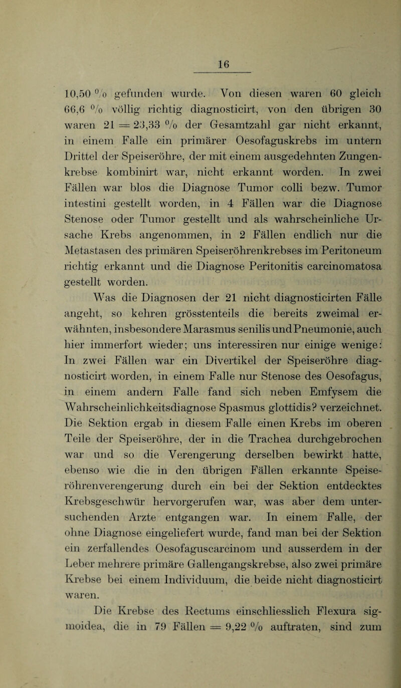 10,50 °/o gefunden wurde. Von diesen waren 60 gleich 66,6 % völlig richtig diagnosticirt, von den übrigen 30 waren 21 = 23,33 % der Gesamtzahl gar nicht erkannt, in einem Falle ein primärer Oesofaguskrebs im untern Drittel der Speiseröhre, der mit einem ausgedehnten Zungen¬ krebse kombinirt war, nicht erkannt worden. In zwei Fällen war blos die Diagnose Tumor colli bezw. Tumor intestini gestellt worden, in 4 Fällen war die Diagnose Stenose oder Tumor gestellt und als wahrscheinliche Ur¬ sache Krebs angenommen, in 2 Fällen endlich nur die Metastasen des primären Speiseröhrenkrebses im Peritoneum richtig erkannt und die Diagnose Peritonitis carcinomatosa gestellt worden. Was die Diagnosen der 21 nicht diagnosticirten Fälle angeht, so kehren grösstenteils die bereits zweimal er¬ wähnten, insbesondere Marasmus senilis undPneumonie, auch hier immerfort wieder; uns interessiren nur einige wenige: In zwei Fällen war ein Divertikel der Speiseröhre diag¬ nosticirt worden, in einem Falle nur Stenose des Oesofagus, in einem andern Falle fand sich neben Emfysem die Wahrscheinlichkeitsdiagnose Spasmus glottidis? verzeichnet. Die Sektion ergab in diesem Falle einen Krebs im oberen Teile der Speiseröhre, der in die Trachea durchgebrochen war und so die Verengerung derselben bewirkt hatte, ebenso wie die in den übrigen Fällen erkannte Speise- röhrenverengerung durch ein bei der Sektion entdecktes Krebsgeschwür hervorgerufen war, was aber dem unter¬ suchenden Arzte entgangen war. In einem Falle, der ohne Diagnose eingeliefert wurde, fand man bei der Sektion ein zerfallendes Oesofaguscarcinom und ausserdem in der Leber mehrere primäre Gallengangskrebse, also zwei primäre Krebse bei einem Individuum, die beide nicht diagnosticirt waren. Die Krebse des Rectums einschliesslich Flexura sig- moidea, die in 79 Fällen = 9,22 % auftraten, sind zum