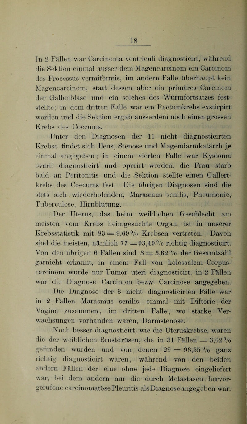 In 2 Fällen war Carcinoma ventriculi diagnosticirt, während die Sektion einmal ausser dem Magencarcinom ein Carcinom des Processus vermiformis, im andern Falle überhaupt kein Magencarcinom, statt dessen aber ein primäres Carcinom der Gallenblase und ein solches des Wurmfortsatzes fest¬ stellte; in dem dritten Falle war ein Rectumkrebs exstirpirt worden und die Sektion ergab ausserdem noch einen grossen Krebs des Coecums. Unter den Diagnosen der 11 nicht diagnosticirten Krebse findet sich Ileus, Stenose und Magendarmkatarrh jjg einmal angegeben; in einem vierten Falle war Kystoma ovarii diagnosticirt und operirt worden, die Frau starb bald an Peritonitis und die Sektion stellte einen Gallert¬ krebs des Coecums fest. Die übrigen Diagnosen sind die stets sich wiederholenden, Marasmus senilis, Pneumonie, Tub erculo s e, Hirnblutung. Der Uterus, das beim weiblichen Geschlecht am meisten vom Krebs heimgesucbte Organ, ist in unserer Krebsstatistik mit 83 = 9,69 % Krebsen vertreten. Davon sind die meisten, nämlich 77 =93,49 % richtig diagnosticirt. Von den übrigen 6 Fällen sind 3 = 3,62% der Gesamtzahl garnicht erkannt, in einem Fall von kolossalem Corpus- carcinom wurde nur Tumor uteri diagnosticirt, in 2 Fällen war die Diagnose Carcinom bezw. Carcinose angegeben. Die Diagnose der 3 nicht diagnosticirten Fälle war in 2 Fällen Marasmus senilis, einmal mit Difterie der Vagina zusammen, im dritten Falle, wo starke Ver¬ wachsungen vorhanden waren, Darmstenose. Noch besser diagnosticirt, wie die Uteruskrebse, waren die der weiblichen Brustdrüsen, die in 31 Fällen = 3,62% gefunden wurden und von denen 29 = 93,55 % ganz richtig diagnosticirt waren, während von den beiden andern Fällen der eine ohne jede Diagnose eingehefert war, bei dem andern nur die durch Metastasen hervor¬ gerufene carcinomatose Pleuritis als Diagnose angegeben war.