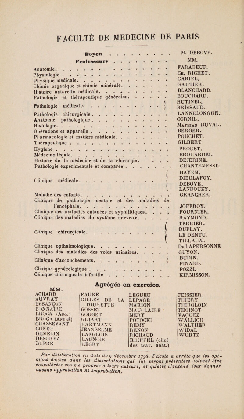 Doyen , Professeurs Anatomie. . Physiologie. physique médicale. Chimie organique et chimie minérale. Histoire naturelle médicale. . . .. Pathologie et thérapeutique générales. Pathologie médicale.j Pathologie chirurgicale .. Anatomie pathologique. Histologie. Opérations et appareils. Pharmacologie et matière médicale. Thérapeutique.. Hygiène . .. Médecine légale. Histoire de la médecine et de la chirurgie. Patholoyie expérimentale et comparée. f Clinique médicale. v Maladie des enfants. Clinique de pathologie mentale et des maladies de l’encéphale. Clinique des maladies cutanées et syphilitiques. . . . Clinique des maladies du système nerveux. Clinique chirurgicale. Clinique opthalmologique. Clinique des maladies des voies urinaires. Clinique d'accouchements. f < I Clinique gynécologique . Clinique chirurgicale infantile M. DEBOVF. MM. FARABEUF. Ch. RICHET. GARIEL. GAUTIER. BLANCHARD. BOUCHARD. HUTINEL. BRISSAUD. LANNELONGUE. CORNIL. Mathias DUVAL. BERGER. POUCHET. GILBERT PROUST. BROUARDEL. DEJERINE. CHANTEMESSE HAYEM. DIEULAFOY. DEBOVE. LANDOUZY. GRANCHER. JOFFROY. FOURNIER. RAYMOND. TERRIER. DUPLAY. LE DENTU. TILLAUX. De LAPERSONNE GUYON. BUDIN. PINARD. POZZI. KIRMISSON. MM. ACHARD AUVRAY BESANÇON B' INNAIRE BROCA (Aug.) BR' CA (A.nuké) ciiassevant CIINEO DEMELIN DESGREZ I/tJPRE Agrégés en exercice. FAURE LEGUEU | TEISSIER GILLES DE LA LEPAGE THIERY TOURETTE MARION THIROLOIX GOSSET MAUGLAIRE THOINOT GOUGET MER Y VAÇUEZ GUI ART POTOCKI WALLICH HARTMANN REMY WALTHER JEANSELME R ENON W1DAL LANGLOIS RICHAUD WURTZ LAUNOIS RIE F F EL (chef LEGRY des trav. anat.) 1 Par deliberation en date du g décembre ijgS. l'bcole a arrêté que les opi¬ nions émises dans les dissertations qui lui seront présentées doivent être considérées comme propres à leurs auteurs, et quelle n entend leqr donner aucune approbation ni improbation.