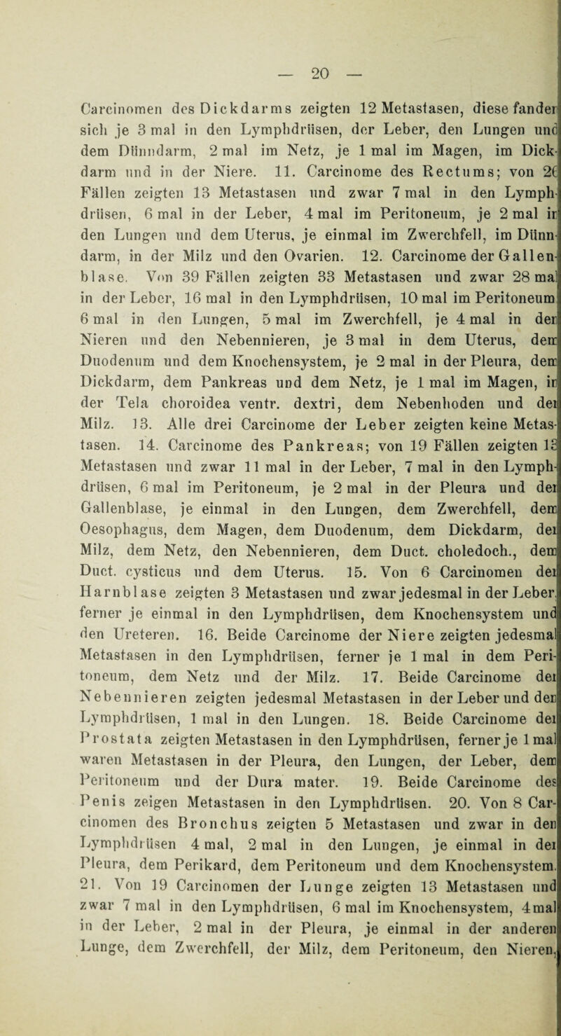 Carcinomen des Dickdarms zeigten 12 Metastasen, diese fander sich je 3 mal in den Lymphdriisen, der Leber, den Lungen und dem Dünndarm, 2 mal im Netz, je 1 mal im Magen, im Dick¬ darm und in der Niere. 11. Carcinome des Rectums; von 2£ Fällen zeigten 13 Metastasen und zwar 7 mal in den Lymph¬ driisen, 6 mal in der Leber, 4 mal im Peritoneum, je 2 mal ir den Lungen und dem Uterus, je einmal im Zwerchfell, im Dünn darm, in der Milz und den Ovarien. 12. Carcinome der Gallen¬ blase, Von 39 Fällen zeigten 33 Metastasen und zwar 28 mal in der Leber, 16 mal in den Lymphdriisen, 10 mal im Peritoneum 6 mal in den Lungen, 5 mal im Zwerchfell, je 4 mal in der Nieren und den Nebennieren, je 3 mal in dem Uterus, dem Duodenum und dem Knochensystem, je 2 mal in der Pleura, denc Dickdarm, dem Pankreas und dem Netz, je 1 mal im Magen, ir der Tela choroidea ventr. dextri, dem Nebenhoden und der Milz. 13. Alle drei Carcinome der Leber zeigten keine Metas¬ tasen. 14. Carcinome des Pankreas; von 19 Fällen zeigten 1£ Metastasen und zwar 11 mal in der Leber, 7 mal in den Lymph- drüsen, 6 mal im Peritoneum, je 2 mal in der Pleura und der Gallenblase, je einmal in den Lungen, dem Zwerchfell, dem Oesophagus, dem Magen, dem Duodenum, dem Dickdarm, dei Milz, dem Netz, den Nebennieren, dem Duct. choledoch., dem! Duct. cysticus und dem Uterus. 15. Von 6 Carcinomen dei Harnblase zeigten 3 Metastasen und zwar jedesmal in der Leber* ferner je einmal in den Lymphdriisen, dem Knochensystem und! den Ureteren. 16. Beide Carcinome der Niere zeigten jedesmal Metastasen in den Lymphdrüsen, ferner je 1 mal in dem Peri¬ toneum, dem Netz und der Milz. 17. Beide Carcinome dei Nebennieren zeigten jedesmal Metastasen in der Leber und der Lymphdriisen, 1 mal in den Lungen. 18. Beide Carcinome dei Prostata zeigten Metastasen in den Lymphdrüsen, ferner je lmal waren Metastasen in der Pleura, den Lungen, der Leber, dem Peritoneum und der Dura mater. 19. Beide Carcinome des Penis zeigen Metastasen in den Lymphdrüsen. 20. Von 8 Car¬ cinomen des Bronchus zeigten 5 Metastasen und zwar in den Lymphdrüsen 4 mal, 2 mal in den Lungen, je einmal in dei Pleura, dem Perikard, dem Peritoneum und dem Knochensystem. 21. Von 19 Carcinomen der Lunge zeigten 13 Metastasen und zwar 7 mal in den Lymphdrüsen, 6 mal im Knochensystem, 4mal in der Leber, 2 mal in der Pleura, je einmal in der anderen Lunge, dem Zwerchfell, der Milz, dem Peritoneum, den Nieren.