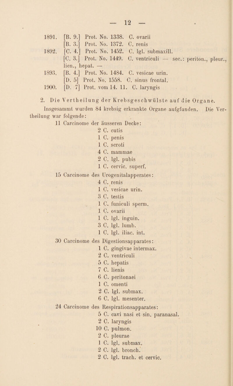 1891. [B. 9.] Prot. No. 1338. C. ovarii [B. 3.] Prot. No. 1372. C. renis 1892. [C. 4.] Prot. No. 1452. C. lgl. submaxill. [C. 3.] Prot. No. 1449. C. ventriculi — sec.: periton., pleur. lien., hepat. — 1893. [B. 4.] Prot. No. 1484. C. vesicae urin. [D. 5] Prot. No. 1558. C. sinus frontal. 1900. [D. 7] Prot, vom 14. 11. C. laryngis 2. Die Vertheilung der Krebsgeschwülste auf die Organe. Insgesammt wurden 84 krebsig erkrankte Organe aufgfunden. Die Ver theilung war folgende: 11 Carcinome der äusseren Decke: 2 C. cutis 1 C. penis 1 C. scroti 4 C. mammae 2 C. lgl. pubis 1 C. cervic. superf. 15 Carcinome des Urogenitalapperates: 4 C. renis 1 C. vesicae urin. 3 C. testis 1 C. funiculi sperm. 1 C. ovarii 1 C. lgl. inguin. 3 C. lgl. lumb. 1 C. lgl. iliac. int. 30 Carcinome des Digestionsapparates: 1 C. gingivae intermax. 2 C. ventriculi 5 C. hepatis 7 C. lienis 6 C. peritonaei 1 C. omenti 2 C. lgl. submax. 6 C. lgl. mesenter. 24 Carcinome des Respirationsapparates: 5 C. cavi nasi et sin. paranasal. 2 C. laryngis 10 C. pulmon. 2 C. pleurae 1 C. lgl. submax. 2 C. lgl. bronch. 2 C. lgl. trach. et cervic.