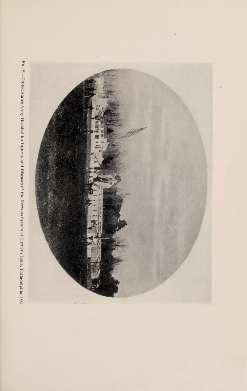 Hg. 2.—United States Army Hospital for Injuries and Diseases of the Nervous System at Turner’s Lane, Philadelphia, 1864.