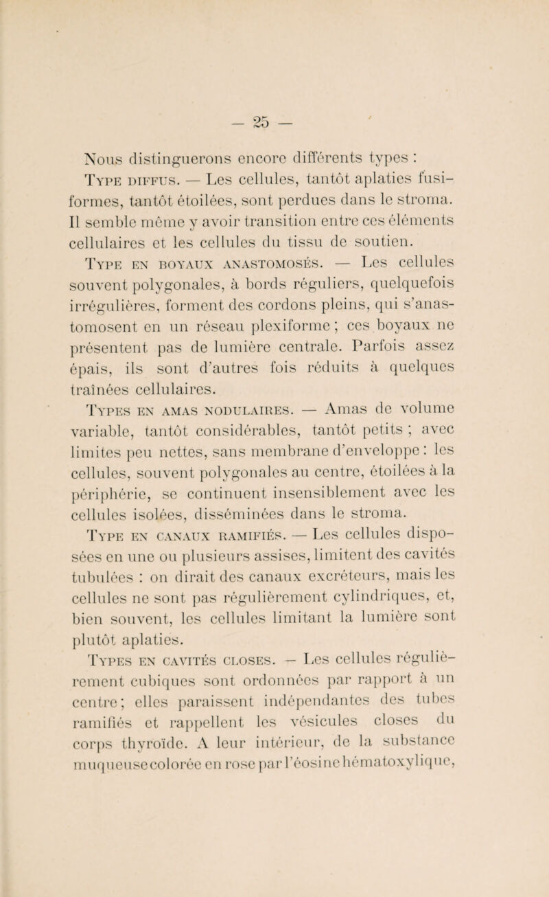 Nous distinguerons encore différents types : Type diffus. — Les cellules, tantôt aplaties fusi¬ formes, tantôt étoilées, sont perdues dans le stroma. Il semble même y avoir transition entre ces éléments cellulaires et les cellules du tissu de soutien. Type en boyaux anastomosés. — Les cellules souvent polygonales, à bords réguliers, quelquefois irrégulières, forment des cordons pleins, qui s’anas¬ tomosent en un réseau plcxiforme ; ces boyaux ne présentent pas de lumière centrale. Parfois assez épais, ils sont d’autres fois réduits à quelques traînées cellulaires. Types en amas nodulaires. — Amas de volume variable, tantôt considérables, tantôt petits ; avec limites peu nettes, sans membrane d’enveloppe : les cellules, souvent polygonales au centre, étoilées à la périphérie, se continuent insensiblement avec les cellules isolées, disséminées dans le stroma. Type en canaux ramifiés. — Les cellules dispo¬ sées en une ou plusieurs assises, limitent des cavités tubulées : on dirait des canaux excréteurs, mais les cellules ne sont pas régulièrement cylindriques, et, bien souvent, les cellules limitant la lumière sont plutôt aplaties. Types en cavités closes. Les cellules réguliè¬ rement cubiques sont ordonnées par rapport a un centre; elles paraissent indépendantes des tubes ramifiés et rappellent les vésicules closes du corps thyroïde. A leur intérieur, de la substance muqueuse colorée en rose par l’éosine hématoxylique,