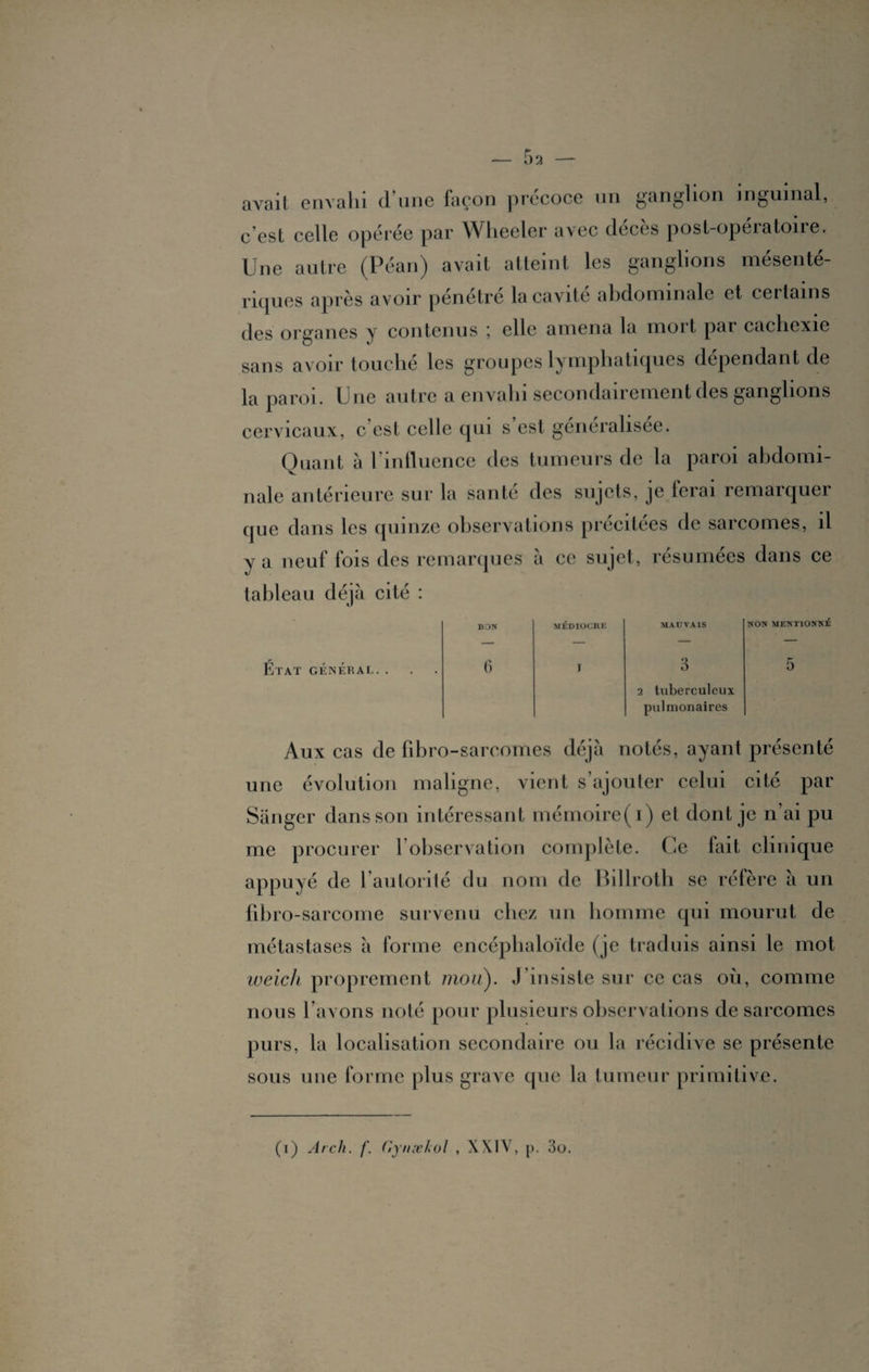 avait envahi d une façon précoce un ganglion inguinal, c’est celle opérée par Wlieeler avec décès post-opératoire. Une autre (Péan) avait atteint les ganglions mésenté¬ riques après avoir pénétré la cavité abdominale et certains des organes y contenus \ elle amena la moit par cachexie sans avoir touché les groupes lymphatiques dépendant de la paroi. Une autre a envahi secondairement des ganglions cervicaux, c’est celle qui s est généralisée. Quant à l’influence des tumeurs de la paroi abdomi¬ nale antérieure sur la santé des sujets, je ferai remarquer que dans les quinze observations précitées de sarcomes, il y a neuf fois des remarques à ce sujet, résumées dans ce tableau déjà cité : BON MÉDIOCRE MAUVAIS État générai. 6 J 3 2 tuberculeux pulmonaires NON MENTIONNÉ 5 Aux cas de fibro-sarcomes déjà notés, ayant présenté une évolution maligne, vient s’ajouter celui cité par Sànger dans son intéressant mémoire(i) et dont je n’ai pu me procurer l’observation complète. Ce fait clinique appuyé de l’autorité du nom de Billroth se réfère à un fibro-sarcome survenu chez un homme qui mourut de métastases à forme encéphaloïde (je traduis ainsi le mot weich proprement mou). J’insiste sur ce cas où, comme nous l’avons noté pour plusieurs observations de sarcomes purs, la localisation secondaire ou la récidive se présente sous une forme plus grave que la tumeur primitive. (i) Arch. f. GynæJiol , XXIV, p. 3o.