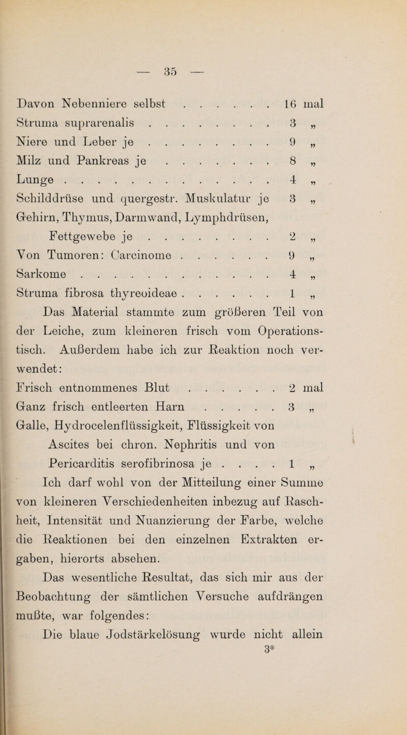 Davon Nebenniere selbst.16 mal Struma suprarenalis Niere und Leber je Milz und Pankreas je Lunge . Schilddrüse und cjuergestr. Muskulatur je 3 „ Gehirn, Thymus, Darmwand, Lymphdrüsen, Fettgewebe je Von Tumoren: Carcinome Sarkome. Struma fibrosa thyreoideae.1 „ Das Material stammte zum größeren Teil von der Leiche, zum kleineren frisch vom Operations¬ tisch. Außerdem habe ich zur Reaktion noch ver¬ wendet: Frisch entnommenes Blut.2 mal Ganz frisch entleerten Harn.3 „ Galle, Hydrocelenflüssigkeit, Flüssigkeit von Ascites bei chron. Nephritis und von Pericarditis serofibrinosa je . . . . 1 „ Ich darf wohl von der Mitteilung einer Summe von kleineren Verschiedenheiten inbezug auf Lasch¬ heit, Intensität und Nuanzierung der Farbe, welche die Reaktionen bei den einzelnen Extrakten er¬ gaben, hierorts absehen. Das wesentliche Resultat, das sich mir aus der Beobachtung der sämtlichen Versuche auf drängen mußte, war folgendes: Die blaue Jodstärkelösung wurde nicht allein