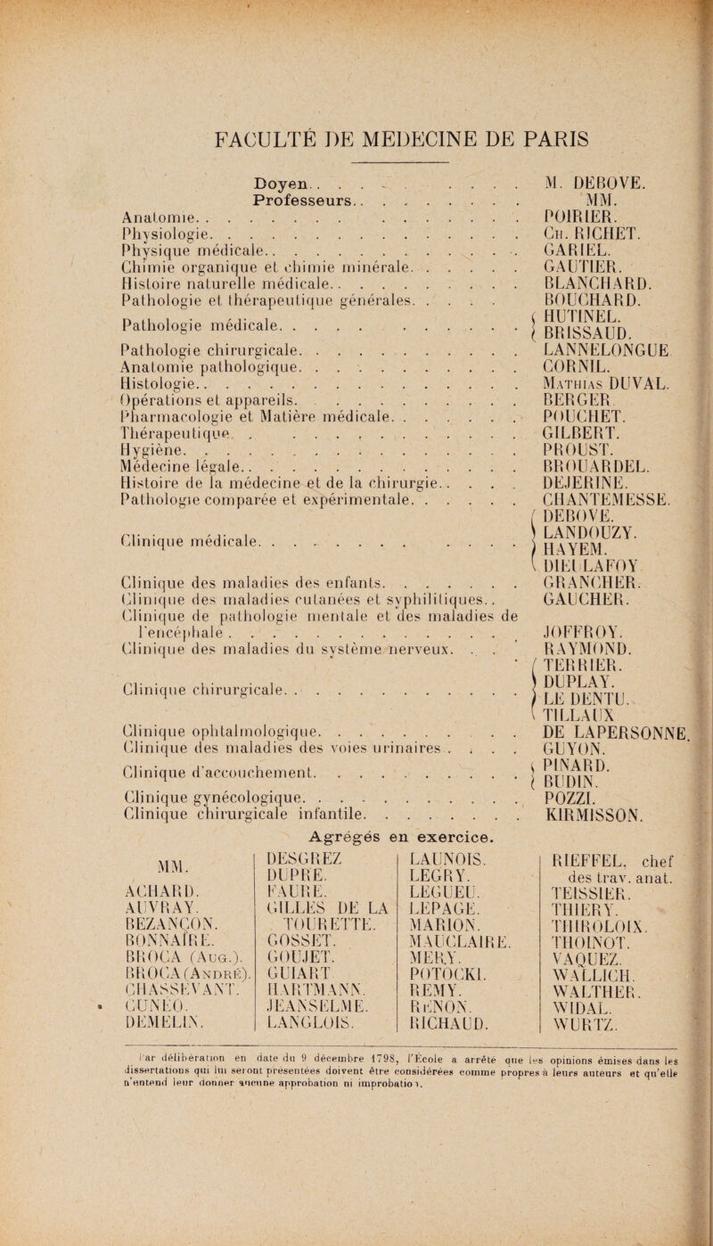 9 Doyen. . Professeurs. Anatomie. . . . . Physiologie. Physique médicale. Chimie organique et chimie minérale. . Histoire naturelle médicale. Pathologie et thérapeutique générales. . Pathologie médicale. . . . Pathologie chirurgicale. Anatomie pathologique. Histologie. Opérations et appareils. . Pharmacologie et Matière médicale. . . . Thérapeutique „ . Hygiène. Médecine légale. Histoire de la médecine et de la chirurgie.. Pathologie comparée et expérimentale. . Clinique médicale Clinique des maladies des enfants. Clinique des maladies cutanées et syphilitiques.. Clinique de pathologie mentale et des maladies de l'encéphale. Clinique des maladies du système nerveux. . Clinique chirurgicale Clinique ophtalmologique. Clinique des maladies des voies urinaires . Clinique d'accouchement. Clinique gynécologique. Clinique chirurgicale infantile. M. DEBOVE. MM. POIRIER. Ch. RICHET. GARIEL. GAUTIER. BLANCHARD. BOUCHARD. ( HUTINEL. ( BR1SSAUD. ‘ LANNELONGUE. CORNIL. Mathias DUVAL. BERGER POUCHET. GILBERT. PROUST. BROUARDEL. DEJERINE. CHANTEMESSE. ( DEBOVE. ) LANDOUZY. HAYEM. \ DIEULAFOY GRANCHER. GAUCHER. JOEFROY. RAYMOND. I TERRIER. S DUPLAY. LE DENTU. \ Tl LL AUX DE LAPERSONNE GUYON. « PINARD. I BUD1N. POZZI. K1RMISS0N. Agrégés en exercice. M iY1 DESGREZ LAUNOÏS. RIEFFEL. chef lu 1U . / DUPRE. LEGRY. des trav. anat. ACHARD. FAURE. LEGUEU. TE IS SI ER. AUVRAY. GILLES DE LA LEPAGE. TH 1ER Y. BEZANCON. TOURETTE. MARION. TLllROLOIX. BONNAfRE. GOSSET. MAUCLA1RE. THOINOT. BBOCA (Aug.). GOUJET. ME R. Y. VAQUEZ. BR OCA (André). G U IA R T POTOCKI. WALL1GH. CHASSE VANT. HARTMANN. REMY. WALTHER. CUNÉO. JEANSELME. RENON. WIDAL. DEM ELI.Y LANGLOIS. RICHAUD. WURTZ. r ar délibération en date du 9 décembre 1798, l’École a arrêté que les opinions émises dans les dissertations qui lui seront présentées doivent être considérées comme propres à leurs auteurs et qu’elle n’entend leur donner aucune approbation ni improbatioi.