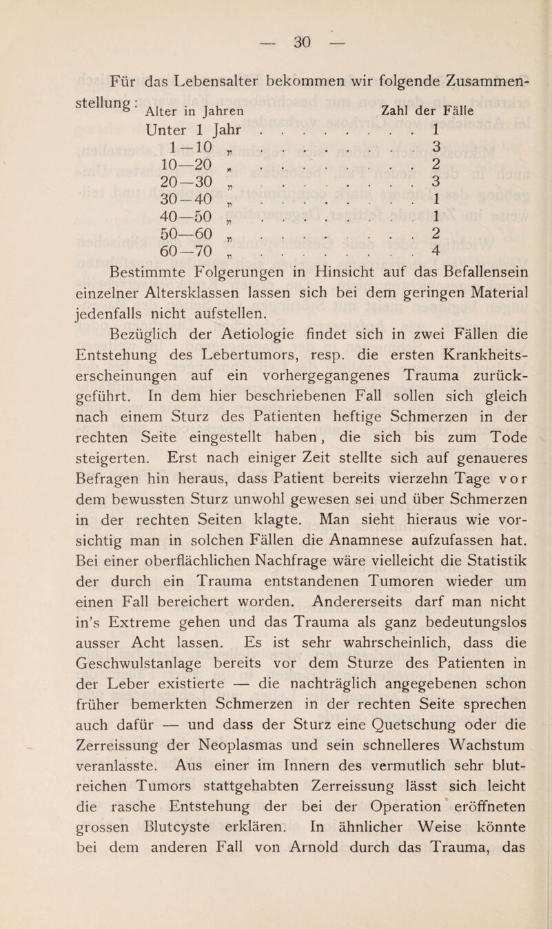 Für das Lebensalter bekommen wir folgende Zusammen- stellunS : Alter in Jahren Unter 1 Jahr 1-10 „ 10-20 , 20—30 „ 30-40 „ 40—50 „ 50—60 „ 60—70 „ Zahl der Fälle . . 1 . . 3 . . 2 . . 3 . . 1 . . 1 . . 2 . . 4 Bestimmte Folgerungen in Hinsicht auf das Befallensein einzelner Altersklassen lassen sich bei dem geringen Material jedenfalls nicht aufstellen. Bezüglich der Aetiologie findet sich in zwei Fällen die Entstehung des Lebertumors, resp. die ersten Krankheits¬ erscheinungen auf ein vorhergegangenes Trauma zurück¬ geführt. In dem hier beschriebenen Fall sollen sich gleich nach einem Sturz des Patienten heftige Schmerzen in der rechten Seite eingestellt haben, die sich bis zum Tode steigerten. Erst nach einiger Zeit stellte sich auf genaueres Befragen hin heraus, dass Patient bereits vierzehn Tage vor dem bewussten Sturz unwohl gewesen sei und über Schmerzen in der rechten Seiten klagte. Man sieht hieraus wie vor¬ sichtig man in solchen Fällen die Anamnese aufzufassen hat. Bei einer oberflächlichen Nachfrage wäre vielleicht die Statistik der durch ein Trauma entstandenen Tumoren wieder um einen Fall bereichert worden. Andererseits darf man nicht in’s Extreme gehen und das Trauma als ganz bedeutungslos ausser Acht lassen. Es ist sehr wahrscheinlich, dass die Geschwulstanlage bereits vor dem Sturze des Patienten in der Leber existierte — die nachträglich angegebenen schon früher bemerkten Schmerzen in der rechten Seite sprechen auch dafür — und dass der Sturz eine Quetschung oder die Zerreissung der Neoplasmas und sein schnelleres Wachstum veranlasste. Aus einer im Innern des vermutlich sehr blut¬ reichen Tumors stattgehabten Zerreissung lässt sich leicht die rasche Entstehung der bei der Operation eröffneten grossen Blutcyste erklären. In ähnlicher Weise könnte bei dem anderen Fall von Arnold durch das Trauma, das