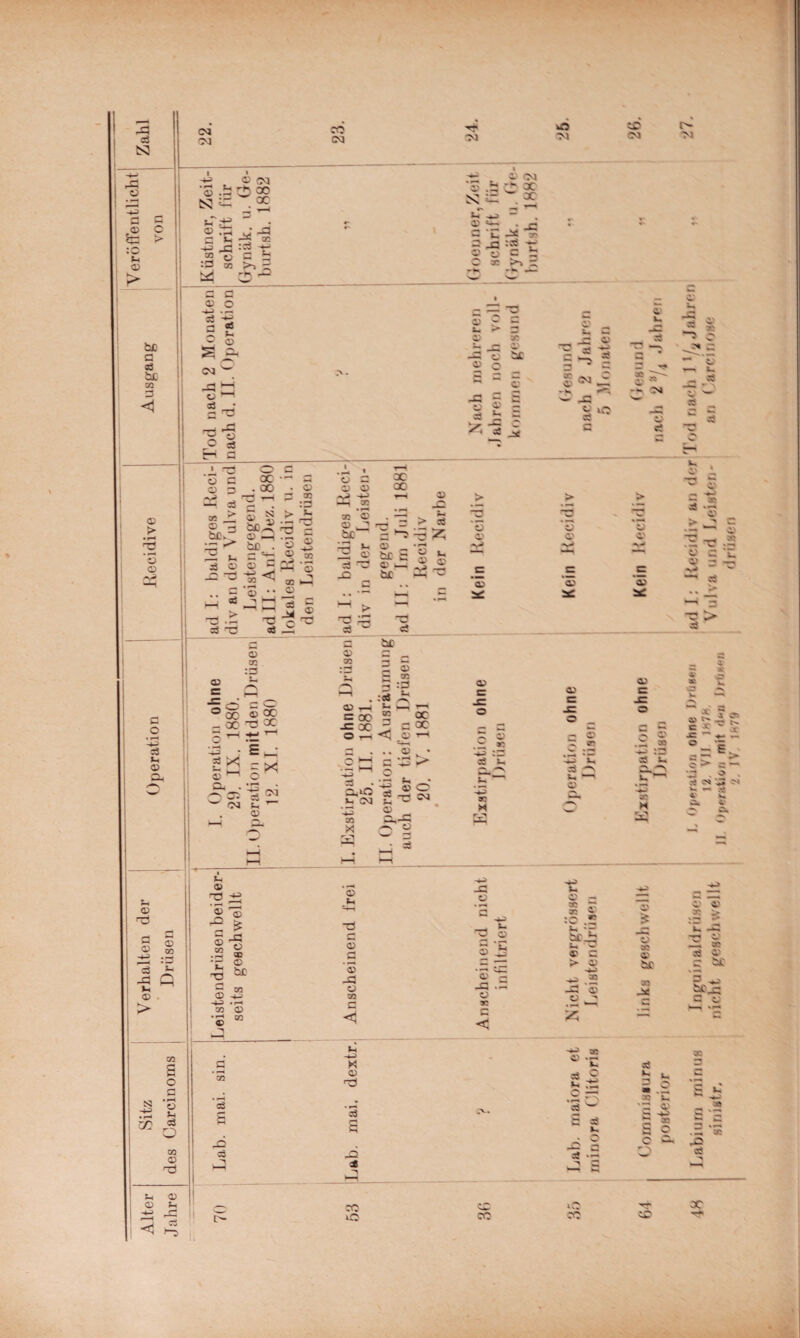 * d tS3 o -(-3 G ’S m ;> bc a cä b£ OQ 3 <1 > V O G C 33 Ul O) a. S3 •4-=> cz: !M CO (M -iJ ® 133 ’S 0 50 -2 ^ G ® r:^ • ^ C »1 -i ac ^ .2 ü i- ^ =5^ an >-> 5 ^ ^ G2 33 -t; ^'03 ’® .5: :r x ^- 2 r* ^ ^ 2 n » G ^ :cö 'f- ® ü = t: C * >> G -K o 33 33 r^ 33 33 g3 c 0 *-S cö Ui u 0 u >—1 3 >—5 ki« -G 'Ö 0 cä X Ü sä G > G C » Sc c « t: ^ G -G C Ü Q C G ^ aS =« ^ ® G 2 c, sä ® g: -g oc . CO G C ^• ® 2 bß^ ® —1 be . 4; «5 _ > W • ^ aä -G . o G ac :G |,-S gJ c •3 ® ^ ® ac G C 2^ -5 ac ^ 03 1— ’S • • G -2 Ülj 'ö ^ —I I—! G ® T^ 52 o o: :s u. ° oc G ^ _ X' G ^ ^ ■ £^- C 3 *“ X ® ■•G ö ^ G O G S ^ :G <ö ^ 'S « ® . > Gl 3ä ^ 33 ® O G • r-i o ;-i sä ;-i -3 ^ ’g 'S G 02 Sk 'S o ÖC S <2) -u» S-3 •!-< 73 O 02 c ’ü C x* a a X -yi ^ 73 ca G . —• G ^ =_^ bC 2 ^ »H ® _ -G g; G tx G 53 ^ G — ^ ® _Q tx 22 ^ Ul > sö > *5 01 iC G bc G G „ □C !5 *- :G - G !Ui G ® -3 5 --ö -C X ^ G 3C O <3 .G ' G . .. ® . • O ^ c -^ > ■■^ 2 ^ 0,10 ^ ® S »-,33 ~ •G ® ^ 0,Ä X C P£! • sä ® t-t 01 c ^ .G * -tj :g 5 ^ u'“' ‘■*3 DC H •G C ® G '3 jG o 3Q G <3 X ® GJ 5 G -C ® u ® ® C -G .G ü 3C G < des C3 '1 _o d Ul ® ® Ul X uo -u> 1 -G sä ! : X -G G 35 Gä -C c i- ' jS • IT ^ s 2' -G 3« 2 *3 — U -. 3ä C ’oi Ol S’i > = IG G O .— * G G X 2 = ^ sä 01 G G G *! -iJ U Sä 1^ o Ol G ao -,-> :g sä u X M ^ ^ X* £ JC ^ Ä ^ ;s>- ?j «• V Äl JL' Ä ® c > ® -»j .£ -G ® G ^ ae &' bc ca Jd X aa «3 -C sä 2 b Ul £ .-*2 2 0 .bl X “g 2 G :ä S 0 s! »G X C * i «G X -G X G -G ae G §: ««■« G Sf'-G X 3 ^ Jb -I * ^ C cS ac