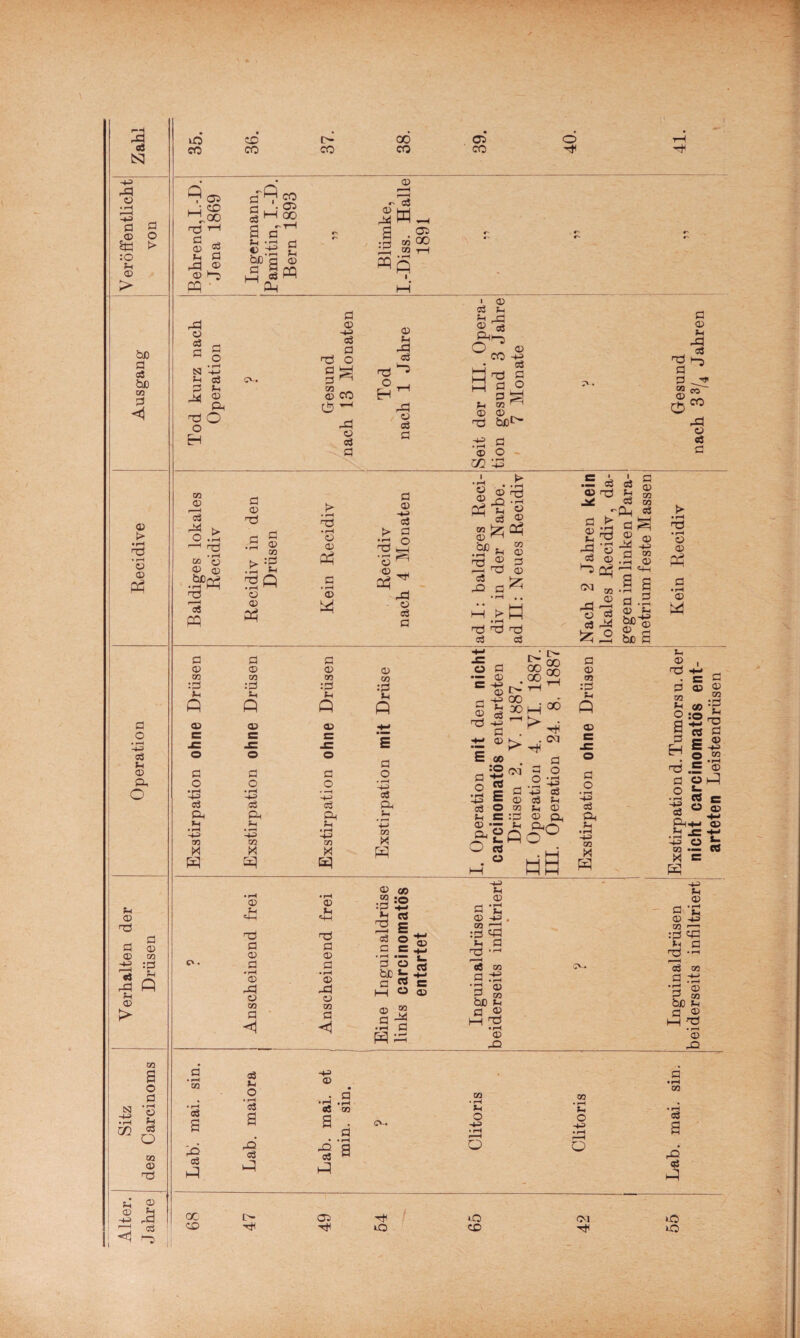 rd 03 N rd Ü d :0 ® > d o > bß d 03 bß Kl d ® ü ® Ph d o ® p, O ;h ® ^ d d ® ® CO :d ^ fi ^-1 ® CO a o d N ® oo « CO ® Ti ü ? -2 .a •“] o3 lO CO 9 05 uJ CO rö O ® jh d rd ® ® »-5 cp • rd ® «3 d d o CO ® 03 O .P -—I i-ö w ü ® O) cö PP d ♦ ^ CO Cd a rP Ci3 hP oc CO 1 CO CO CO CO CO a> CO o rf §M§ a a ^ as S Qß a ® ^ S CP i__, (3 CP ® CN g3 05 cö GO CO rH a :d CPp N -+-> Sh cÖ d Sh Pl Td O o H d ® o3 d Ti o ö ^ d ^ ® CO ® d ® Sh o3 Ti ^ H ^ ® o3 d ® 03 tH ® cö CO -M t—3 a M nnj d Sh W ® ® ^ i-d bß^ d ® f-i . d O W CO ® ^ o ^ d ® o - cn -ps ü <ä d d ® d ® :aö ® ® pp ® ® Pp d » ^ ® o3 t> d dH O 'S Pp dl ® o3 d .P ^ a ® 'xi *5 rQ •'“' s ,—I o Xi ^ ^ ^ ^ ■— ^ w fn J)£ c3 CO ''0-1 d ö ^ ^'rB^ d3 > Td ® 00 ® .d ® Ccj ^ § a ® ® cP (M CO t—I >■ K 3 a.: nd x3 c3 03 C5 ^ c3 r34 ^ ® d • rH ® O bßa d d d ® ® ® 00 OT 00 :d :d :d Sh Sh Sh P P p 05 05 B B B J= JZ O O o d d d o o o 4^ 4p> H-O c3 ö3 ft ft ft Sh 4p> 00 CO oo X X p P p • pH ® ® d Sh «4-H X3 Ti d d ® ® CV. d d • rH ® ® -d .d ® ® OO CQ d d <1 <1 ® w :d Sh ^ *^00 o d GoSg •— ® . 00 iü ® ö 'S ® «3 nö H-3 d ■*•> ® i>* » p d ® (75 :d Sh Q . 03 <S> d o is ft ^H CO pp E 00 :o ö 'S o « • hH E -*'=’ E eö O Sh C 0) — O o > ^ • -H ^ 03 d O ^ .2 '-^ d HJ OS ® 03 Sh 00 ^H ® :d ® ft QO^ d o e3 ft Sh r2 ' Ti ^ • C ö 3 03 ® W .a ^ CO -g O :o rd aH-l ^ CS d d B ® Hb hh> o CO Z »r-t xs .5 ® d OM o *5 'S “ ® O) ft. Sh . 00 X ;3p HJ O *= CO — CQ CO X ® CO •S :o :d H-< :a E =3 CI s 4d • iH » bc i; 42 d J« B IM ö O Sh ® Ö 't ® 43, oa ^ :CS cd Sh d i-Ö •'“' -U Sh ® P ’u ® HJ CO '-' :d cd r3 .|H ö d w fti 03 CO a •'^ •p ® r 00 bß Sh d ® M x< 03 00 a •- •d ® d 00 bß Sh Ö 3 M X3 ® -P ® XU cS Sh o ® «3 a d • fH 00 d CO c^. o O o3 a rP o3 wP X> 03 hP o o rP <(3 sP M 05 M Lp O CO 03 M ud so