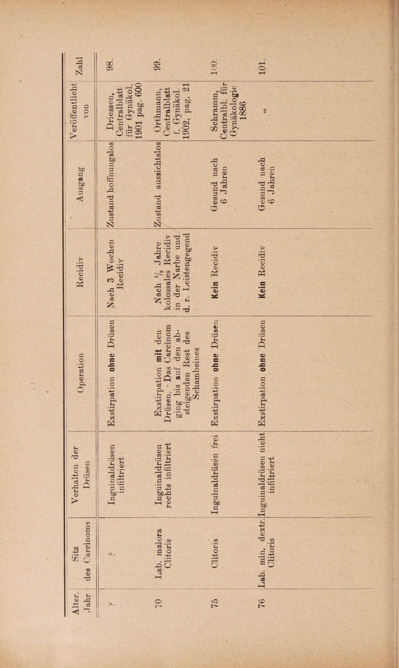 cö N o a :o ^-1 o fl o tlß fl 0} tiß M fl • ?-H ■Ti • ^ o <v Ph fl o • rH -<-^ c3 fl 03 Oh O fl - fl fl oj cv X aä fl fl ® ;> 00 03 03 03 o fl*^2 ^ ü . ^ fl Q a> ,^o OiB^. fl fl o bß 03 Ph fl pH •“ g g oj fl P( Jb fl >5 ^ 'Scl^od' <D O O flH 03 g fl riS ® fl O. bfl i £ ^ » -a||s ü 'S g «3 M o 05 bß fl fl o 4l tJ fl 03 -fl> GO fl N fl ® 4=1 O t> CO ® 4fl^ c3 5^; fl o CO :fl fl n o fl o • nH HH c3 Ph fl • rH GQ >< fl ® CO :0 fl C fl ® cp fl fl bß'^ fl CO O 4l ü • fH 0f3 C» fl o3 ■P fl oä HH CO fl N 4fl ü o3 fl Tfl fl fl CO ® 41 O fl o3 fl © fl fl fl fl 41 fl^ P ' 3^ 05 ZD © CP O ® fl 41 03 'Pi !> • fH PS • ü a> P4 _^ CO P ® _fl ^ rH3 CO Ü 00 o3 o '25 o 44 p3 ^ fl ® fl ^ ^ bß P bß ^ fl 00 ' rH © J25 PS . • Pj ■ fH ü © Ph' a> a i •Sl © -*-> fl •— 03 So 4fl “ «3 rö fl © ip CO «4_| o3 fl d c3 fl O •43 M o3 Pi . .g fl 'S ® ri PP fl Q l_l ^ CO ©CO © —' © fl ~ --H © I ^ © CO 04 fl © ip bß-:,< fl ^ ■bß“ © CO :fl fl © fl o • ^ -i-p Ph • fH 00 X a fl © © CO --H •ö ^ fl 01 p p ö .3 fl •fl CO 3 HH bß4l fl ü P £ fl © fl fl •© CO :3 fl P 03 fl • ^ 3 bß fl > • rH P • rH © © Ph © fl © CO :3 fl Q © fl o «rH •hJ c3 P< fl X PP -fl rP © ö 01 fl w fl :£ fl rH PI P ^ o3 3 fl •-! 3 bß fl CO a o fl • rH • c3 GO O I °I3 I fl P fl 4l P 03 c3 fl 2 w *3 .rH o3 fl 3.P • F—( rP O o3 fl:^ o i'- fl o O lO -fl X © p fl AS CO a 4b o3 o p !>•