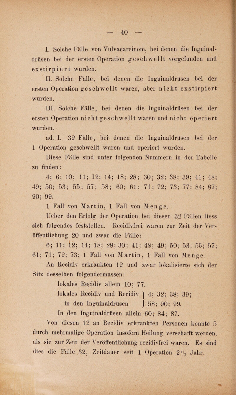 I. Solche Fälle von Vulvacarcinom, bei denen die Inguinal- driisen bei der ersten Operation geschwellt vorgefunden und exstirpiert wurden. II. Solche Fälle, bei denen die Inguinaldrüsen bei der ersten Operation geschwellt waren, aber nicht exstirpiert wurden. III. Solche Fälle, bei denen die Inguinaldrüsen bei der ersten Operation nicht geschwellt waren und nicht operiert wurden. ad. I. 32 Fälle, bei denen die Inguinaldrüsen bei der 1 Operation geschwellt waren und operiert wurden. Diese Fälle sind unter folgenden Nummern in der Tabelle zu finden: 4; 6; 10; 11; 12; 14; 18; 28; 30; 32; 38; 39; 41; 48; 49; 50; 53; 55; 57; 58; 60; 61; 71; 72; 73; 77; 84; 87; 90; 99. 1 Fall von Martin, 1 Fall von Menge. Ueber den Erfolg der Operation bei diesen 32 Fällen liess sich folgendes feststellen. Recidivfrei waren zur Zeit der Ver¬ öffentlichung 20 und zwar die Fälle: 6; 11; i2; 14; 18; 28; 30; 41; 48; 49; 50; 53; 55; 57; 61; 71; 72; 73; 1 Fall von Martin, 1 Fall von Menge. An Recidiv erkrankten 12 und zwar lokalisierte sich der Sitz desselben folgendermassen: lokales Recidiv allein 10; 77. lokales Recidiv und Recidiv in den Inguinaldrüsen In den Inguinaldrüsen allein 60; 84; 87. Von diesen 12 an Recidiv erkrankten Personen konnte 5 durch mehrmalige Operation insofern Heilung verschafft werden, als sie zur Zeit der Veröffentlichung recidivfrei waren. Es sind dies die Fälle 32, Zeitdauer seit 1 Operation 2^/2 Jahr. 1 4; 32; 38; 39; I 58; 90; 99.