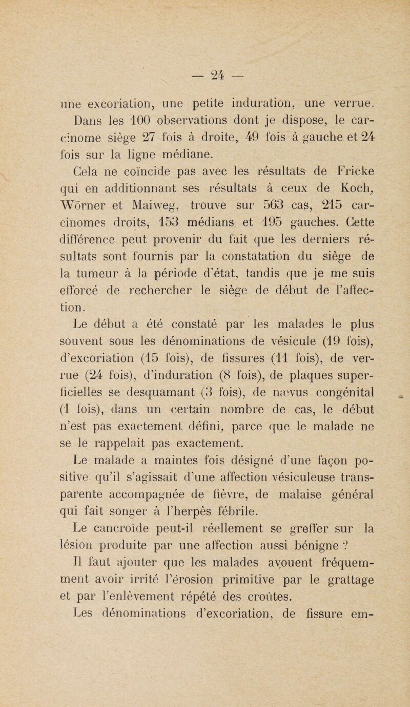 une excoriation, une petite induration, une verrue. Dans les 100 observations dont je dispose, le car¬ cinome siège 27 fois à droite, 49 fois à gauche et 24 fois sur la ligne médiane. Gela ne coïncide pas avec les résultats de Fricke qui en additionnant ses résultats à ceux de Koch, Wôrner et Maiweg, trouve sur 563 cas, 215 car¬ cinomes droits, 153 médians et 195 gauches. Cette différence peut provenir du fait que les derniers ré¬ sultats sont fournis par la constatation du siège de la tumeur à la période d’état, tandis que je me suis efforcé de rechercher le siège de début de l’affec¬ tion. Le début a été constaté par les malades le plus souvent sous les dénominations de vésicule (19 fois), d’excoriation (15 fois), de fissures (11 fois), de ver¬ rue (24 fois), d’induration (8 fois), de plaques super¬ ficielles se desquamant (3 fois), de nævus congénital (1 fois), dans un certain nombre de cas, le début n’est pas exactement défini, parce que le malade ne se le rappelait pas exactement. Le malade a maintes fois désigné d’une façon po¬ sitive qu’il s’agissait d’une affection vésiculeuse trans¬ parente accompagnée de fièvre, de malaise général qui fait songer à l’herpès fébrile. Le cancroïde peut-il réellement se greffer sur la lésion produite par une affection aussi bénigne ? Il faut ajouter que les malades avouent fréquem¬ ment avoir irrité l’érosion primitive par le grattage et par l’enlèvement répété des crofites. Les dénominations d’excoriation, de fissure em-