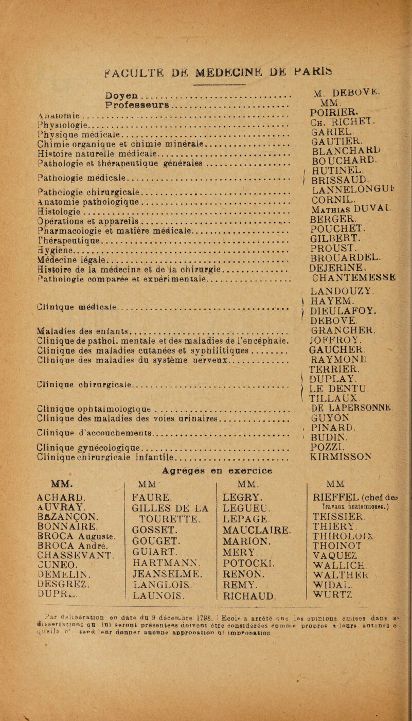 Doyen... Professeurs.. A aatomie. . Physiologie..... Physique médicale... Chimie organique et chimie minérale... Histoire naturelle médicale. Pathologie et thérapeutique générales ..... Pathologie médicale.......« Pathologie chirurgicale..... Anatomie pathologique..... Histologie... Opérations et appareils .... Pharmacologie et matière médicale. Thérapeutique. Hygiène... Médecine légale... Histoire de la médecine et de la chirurgie... Pathologie comparée et expérimentale.. Clinique médicale.... Maladies des enfants........ Clinique de pathol. mentale et des maladies de l'encéphale. Clinique des maladies cutanées et syphilitiques. Clinique des maladies dn système nerveux.. Clinique chirurgicale... Clinique ophtalmologique... Clinique des maladies des voies urinaires. Clinique d'accouchements... Clinique gynécologique... Clinique chirurgicale infantile.. M. DEBOVK. MM. POIRIER. Ch. RICHET. GAR1EL. GAUTIER. BLANCHARD BOUCHARD, j HUTINEL. ) BRISSAUD. LANNELONGU b CORNIL. Mathias DU VAL. BERGER. POUCHET. GILBERT. PROUST. BROUARDEL. DEJERINE, CHANTEMESSE LANDOUZY. ) HAYEM. ) DIEULAFOY. ! DEBOVE GRANCHER, JOFFROY. GAUCHER RAYMOND TERRIER. 1 DUPLAY. LE DENTE l TILLAUX. DE LAPERSONNE GUYON , PINARD. ' BUDIN. POZZI. KIRMISSON Agrèges en exercice MM. ACHARD. aUVRAY. bezançon. BONNAIRE. BROCA Auguste. BROCA André. CHASSEVANT. CUNEO. DEM ELI N. DESGREZ. ÛUPRju, MM ' FAURE. GILLES DE LA TOURETTE. GOSSET. GOUGET. GUIART. HARTMANN. JEANSELME. LANGLOIS. LAUNOIS. MM. LEGRY. LEGUEU. LEPAGE. MAUCLAIRE. MARION. MER Y. POTOCKI. RENON. REMY. RICHAUD. MM. RIEFFEL (chef de Travaux anatomioues.) TEISSIER. THIERY. THIROLOIX THOINOT VAQUEZ. WALLICK WALTHEk WIDAL. WURTZ :_‘ar délibération en date du 9 décen.bre 1798. 1 Ecole a arrêté one les opinions émises dans dissertations su lui seront présentées doivent être considérées comme propres a leurs antsbrS e qiieils n! tard lenr donner aucune appronation ni impronation