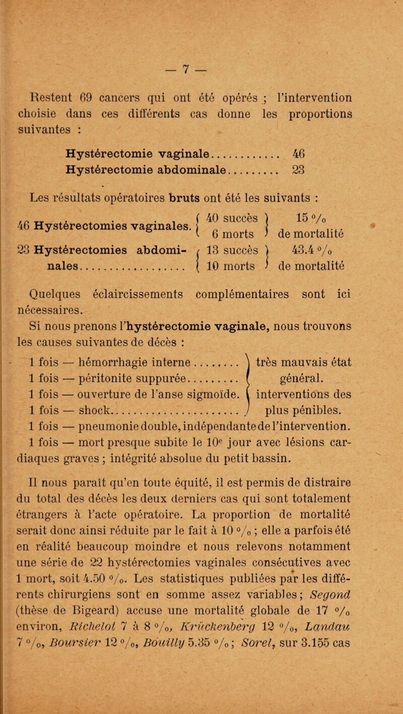 — 7 Restent 69 cancers qui ont été opérés ; l’intervention choisie dans ces différents cas donne les proportions suivantes : Hystérectomie vaginale. 46 Hystérectomie abdominale. 23 Les résultats opératoires bruts ont été les suivants : ,cu , . . , (40 succès 46 Hystérectomies vaginales. ) „ 1 6 morts 23 Hystérectomies abdomi- / 13 succès nales. 10 morts 15 o/o de mortalité 43.4 % de mortalité Quelques éclaircissements complémentaires sont ici nécessaires. Si nous prenons l’hystérectomie vaginale, nous trouvons les causes suivantes de décès : 1 fois — hémorrhagie interne. ] très mauvais état 1 fois — péritonite suppurée. f général. 1 fois — ouverture de l’anse sigmoïde. ( interventions des 1 fois — shock.J plus pénibles. 1 fois — pneumonie double, indépendante de l’intervention. I fois — mort presque subite le 10e jour avec lésions car¬ diaques graves ; intégrité absolue du petit bassin. II nous paraît qu’en toute équité, il est permis de distraire du total des décès les deux derniers cas qui sont totalement étrangers à l’acte opératoire. La proportion de mortalité serait donc ainsi réduite par le fait à 10 % ; elle a parfois été en réalité beaucoup moindre et nous relevons notamment une série de 22 hystérectomies vaginales consécutives avec 1 mort, soit 4.50 %. Les statistiques publiées par les diffé¬ rents chirurgiens sont en somme assez variables; Segond (thèse de Bigeard) accuse une mortalité globale de 17 °/0 environ, Richelot 7 à 8 °/0, Krückeriberg 12 °/0, Landau