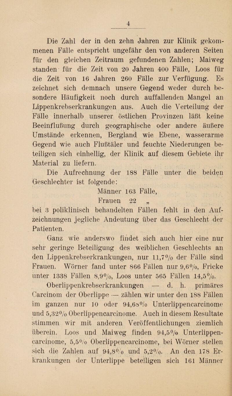 Die Zahl der in den zehn Jahren zur Klinik gekom¬ menen Fälle entspricht ungefähr den von anderen Seiten für den gleichen Zeitraum gefundenen Zahlen; Mai weg standen* für die Zeit von 20 Jahren 400 Fälle, Loos für die Zeit von 16 Jahren 260 Fälle zur Verfügung. Es zeichnet sich demnach unsere Gegend weder durch be¬ sondere Häufigkeit noch durch auffallenden Mangel an Lippenkrebserkrankungen aus. Auch die Verteilung der Fälle innerhalb unserer östlichen Provinzen läßt keine Beeinflußung durch geographische oder andere äußere Umstände erkennen, Bergland wie Ebene, wasserarme Gegend wie auch Flußtäler und feuchte Niederungen be¬ teiligen sich einhellig, der Klinik auf diesem Gebiete ihr Material zu liefern. Die Aufrechnung der 188 Fälle unter die beiden Geschlechter ist folgende: Männer 163 Fälle, Frauen 22 „ bei 3 poliklinisch behandelten Fällen fehlt in den Auf¬ zeichnungen jegliche Andeutung über das Geschlecht der Patienten. Ganz wie anderswo findet sich auch hier eine nur sehr geringe Beteiligung des weiblichen Geschlechts an den Lippenkrebserkrankungen, nur 11,7% der Fälle sind Frauen. Wörner fand unter 866 Fällen nur 9,6%, Fricke unter 1338 Fällen 8,9%, Loos unter 565 Fällen 14,5%. Oberlippenkrebserkrankungen — d. h. primäres Carcinom der Oberlippe — zählen wir unter den 188 Fällen im ganzen nur 10 oder 94,6b% Unterlippencarcinome und 5,32% Oberlippencarcinome. Auch in diesem Resultate stimmen wir mit anderen Veröffentlichungen ziemlich überein. Loos und Maiweg finden 94,5% Unterlippen¬ carcinome, 5,5% Oberlippencarcinome, bei Wörner stellen sich die Zahlen auf 94,8% und 5,2%. An den 178 Er¬ krankungen der Unterlippe beteiligen sich 161 Männer