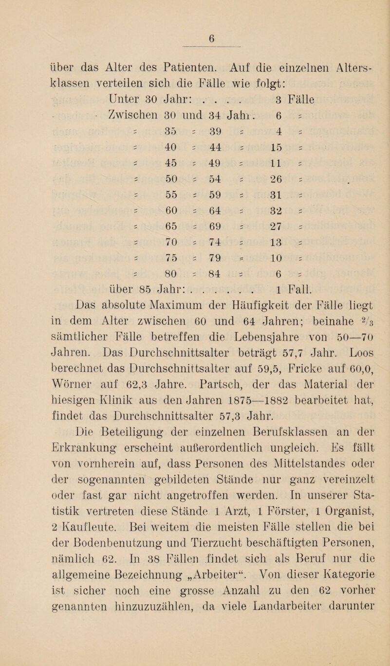 über das Alter des Patienten. Auf die einzelnen Alters¬ klassen verteilen sich die Fälle wie folgt: Unter 30 Jahr: . • • • 3 Fälle Zwischen 30 und 34 Jaln. 6 2 35 s 39 4 2 40 2 44 15 2 45 = 49 11 5 50 ? 54 > 26 2 5 55 s 59 31 - 2 60 s 64 > 32 2 2 65 s 69 5 - 27 - 2 70 s 74 2 13 2 75 s 79 10 2 - 80 2 84 3 6 s über 85 Jahr:. . 1 Fall. Das absolute Maxinrum der Häufigkeit der Fälle liegt in dem Alter zwischen 60 und 64 Jahren; beinahe 2/s sämtlicher Fälle betreffen die Lebensjahre von 50—70 Jahren. Das Durchschnittsalter beträgt 57,7 Jahr. Loos berechnet das Durchschnittsalter auf 59,5, Fricke auf 60,0, Wörner auf 62,3 Jahre. Partsch, der das Material der hiesigen Klinik aus den Jahren 1875—1882 bearbeitet hat, findet das Durchschnittsalter 57,3 Jahr. Die Beteiligung der einzelnen Berufsklassen an der Erkrankung erscheint außerordentlich ungleich. Es fällt von vornherein auf, dass Personen des Mittelstandes oder der sogenannten gebildeten Stände nur ganz vereinzelt oder fast gar nicht angetroffen werden. In unserer Sta¬ tistik vertreten diese Stände 1 Arzt, 1 Förster, 1 Organist, 2 Kaufleute. Bei weitem die meisten Fälle stellen die bei der Bodenbenutzung und Tierzucht beschäftigten Personen, nämlich 62. In 38 Fällen findet sich als Beruf nur die allgemeine Bezeichnung „Arbeiter“. Von dieser Kategorie ist sicher noch eine grosse Anzahl zu den 62 vorher genannten hinzuzuzählen, da viele Landarbeiter darunter