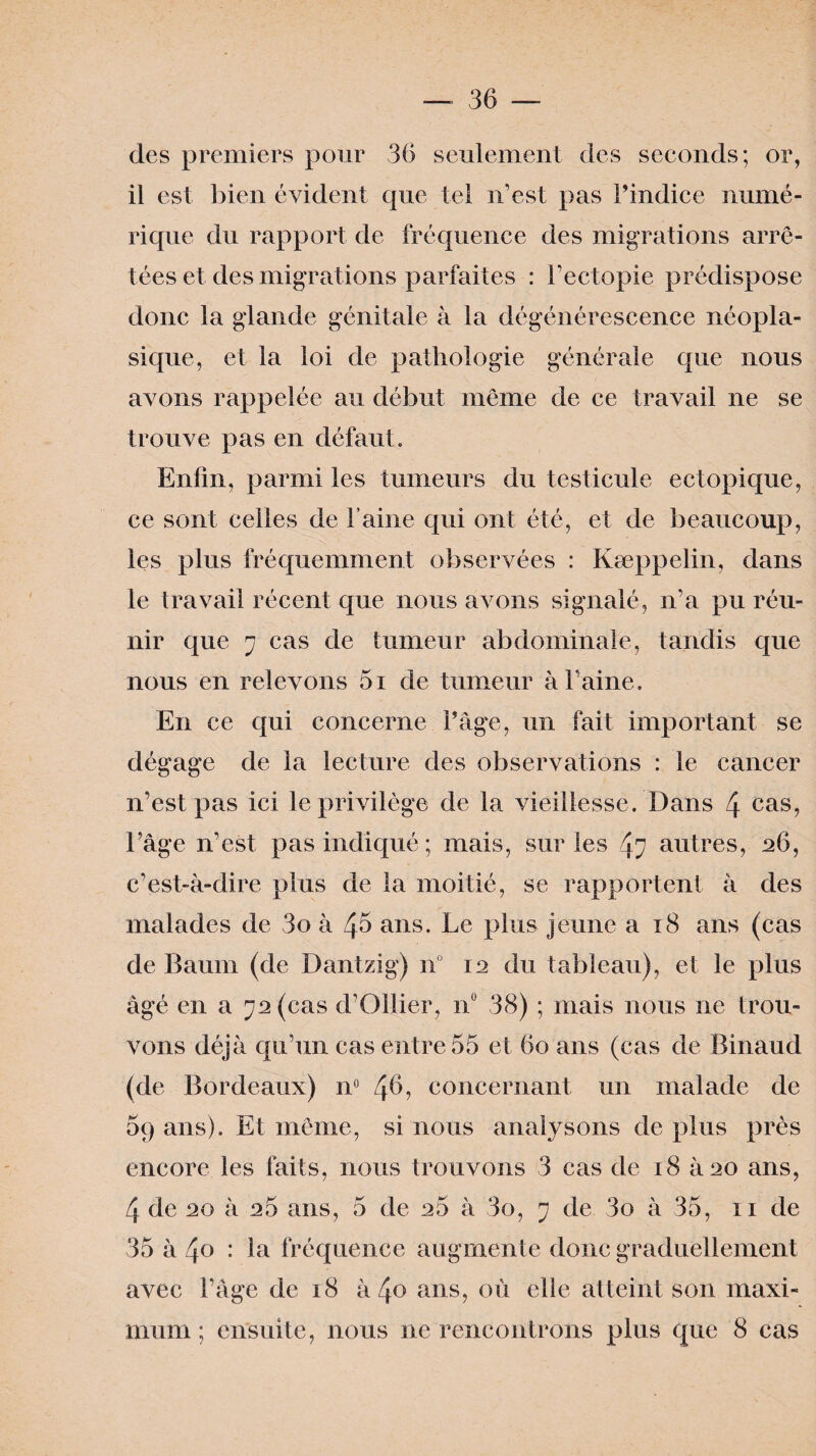 des premiers pour 36 seulement des seconds; or, il est bien évident que tel n’est pas l’indice numé¬ rique du rapport de fréquence des migrations arrê¬ tées et des migrations parfaites : l’ectopie prédispose donc la glande génitale à la dégénérescence néopla¬ sique, et la loi de pathologie générale que nous avons rappelée au début même de ce travail ne se trouve pas en défaut. Enfin, parmi les tumeurs du testicule ectopique, ce sont celles de l’aine qui ont été, et de beaucoup, les plus fréquemment observées : Kæppelin, dans le travail récent que nous avons signalé, n’a pu réu¬ nir que y cas de tumeur abdominale, tandis que nous en relevons 5i de tumeur à Faine. En ce qui concerne l’âge, un fait important se dégage de la lecture des observations : le cancer n’est pas ici le privilège de la vieillesse. Dans 4 cas, l’âge n’est pas indiqué ; mais, sur les 4? autres, 26, c’est-à-dire plus de la moitié, se rapportent à des malades de 3o à 46 ans. Le plus jeune a 18 ans (cas de Baum (de Dantzig) n° 12 du tableau), et le plus âgé en a y2 (cas d’Ollier, nu 38) ; mais nous ne trou¬ vons déjà qu’un cas entre 55 et 60 ans (cas de Binaud (de Bordeaux) n° 46, concernant un malade de 59 ans). Et même, si nous analysons de plus près encore les faits, nous trouvons 3 cas de 18 à 20 ans, 4 de 20 à 26 ans, 5 de a5 à 3o, y de 3o à 35, 11 de 35 à 4o ‘ la fréquence augmente donc graduellement avec l’âge de 18 à4o ans, où elle atteint son maxi¬ mum ; ensuite, nous ne rencontrons plus que 8 cas