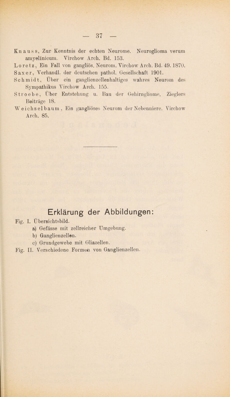 Knauss, Zur Kenntnis der echten Neurome. Neuroglioma verum amyelinicum. Virchow Arch. Bd. 153. L o re tz , Ein Fall von gangliös. Neurom. Virchow Arch. Bd. 49. 1870. Saxer, Verhandl. der deutschen pathol. Gesellschaft 1901. Schmidt, Über ein ganglienzellenhaltiges wahres Neurom des Sympathikus Virchow Arch. 155. Stroebe, Über Entstehung u. Bau der Gehirngliome. Zieglers Beiträge 18. AV eichs elbaum , Ein gangliöses Neurom der Nebenniere. Virchow Arch. 85. Erklärung der Abbildungen: Fig. I. Übersichtsbild. a) Gefässe mit zellreicher Umgebung. b) Ganglienzellen. c) Grundgewebe mit Gliazelien. Fig. II. Verschiedene Formen von Ganglienzellen.