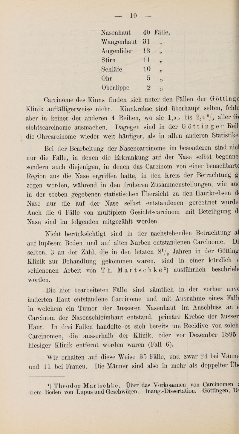 Nasenhaut 40 Fälle, Wangenhaut 31 » * Augenlider 13 55 Stirn 11 V Schläfe 10 V Ohr 5 •n Oberlippe 2 ■» Carcinome des Kinns finden sich unter den Fällen der Göttinge Klinik auffälliger weise nicht. Kinnkrebse sind überhaupt selten, fehle aber in keiner der anderen 4 Reihen, wo sie l,o 5 bis 2,2 °/0 aller G( sichtscarcinome ausmachen. Dagegen sind in der Göttinger Reil: die Ohrcarcinome wieder weit häufiger, als in allen anderen Statistike: Bei der Bearbeitung der Nasencarcinome im besonderen sind nicl nur die Fälle, in denen die Erkrankung auf der Nase selbst begönne: sondern auch diejenigen, in denen das Carcinom von einer benachbarte Region aus die Nase ergriffen hatte, in den Kreis der Betrachtung g< zogen worden, während in den früheren Zusammenstellungen, wie auc in der soeben gegebenen statistischen Übersicht zu den Hautkrebsen d< Nase nur die auf der Nase selbst entstandenen gerechnet wurde Auch die 6 Fälle von multiplem Gesichtscarcinom mit Beteiligung d« Nase sind im folgenden mitgezählt worden. Nicht berücksichtigt sind in der nachstehenden Betrachtung al auf lupösem Boden und auf alten Narben entstandenen Carcinome. Di selben, 3 an der Zahl, die in den letzten S1/^ Jahren in der Gotting Klinik zur Behandlung gekommen waren, sind in einer kürzlich e schienenen Arbeit von Th. Martschke1) ausführlich beschrieb« worden. Die hier bearbeiteten Fälle sind sämtlich in der vorher unve änderten Haut entstandene Carcinome und mit Ausnahme eines Falh in welchem ein Tumor der äusseren Nasenhaut im Anschluss an e Carcinom der Nasenschleimhaut entstand, primäre Krebse der äusser Haut. In drei Fällen handelte es sich bereits um Recidive von solch Carcinomen, die ausserhalb der Klinik, oder vor Dezember 1895 hiesiger Klinik entfernt worden waren (Fall 6). Wir erhalten auf diese Weise 35 Fälle, und zwar 24 bei Männe und 11 bei Fraueu. Die Männer sind also in mehr als doppelter Üb< r) Theodor Martschke, Über das Vorkommen von Carcinomen i dem Boden von Lupus und Geschwüren. Inaug.-Dissertation. Göttingen, 191