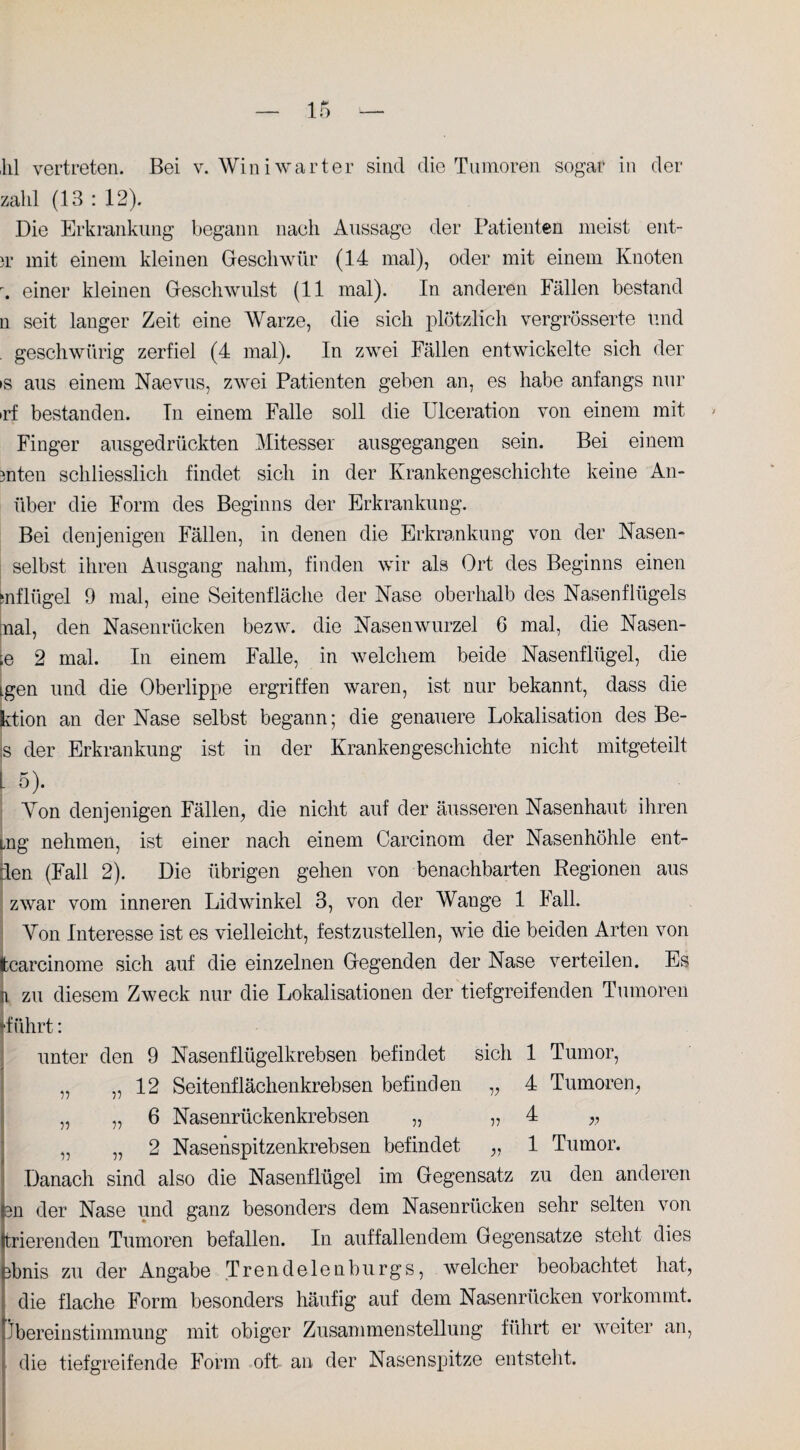 ,hl vertreten. Bei v. Win i wart er sind die Tumoren sogar in der zahl (13 : 12). Die Erkrankung begann nach Aussage der Patienten meist ent- $r mit einem kleinen Geschwür (14 mal), oder mit einem Knoten r. einer kleinen Geschwulst (11 mal). In anderen Fällen bestand n seit langer Zeit eine Warze, die sich plötzlich vergrösserte und geschwiirig zerfiel (4 mal). In zwei Fällen entwickelte sich der is aus einem Naevus, zwei Patienten geben an, es habe anfangs nur >rf bestanden. Tn einem Falle soll die Ulceration von einem mit Finger ausgedrückten Mitesser ausgegangen sein. Bei einem mten schliesslich findet sich in der Krankengeschichte keine An- über die Form des Beginns der Erkrankung. Bei denjenigen Fällen, in denen die Erkrankung von der Nasen¬ selbst ihren Ausgang nahm, finden wir als Ort des Beginns einen mflügel 9 mal, eine Seitenfläche der Nase oberhalb des Nasenflügels nal, den Nasenrücken bezw. die Nasenwurzel 6 mal, die Nasen- e 2 mal. In einem Falle, in welchem beide Nasenflügel, die Lgen und die Oberlippe ergriffen waren, ist nur bekannt, dass die ktion an der Nase selbst begann; die genauere Lokalisation des Be- s der Erkrankung ist in der Krankengeschichte nicht mitgeteilt 15). Yon denjenigen Fällen, die nicht auf der äusseren Nasenhaut ihren mg nehmen, ist einer nach einem Carcinom der Nasenhöhle ent- äen (Fall 2). Die übrigen gehen von benachbarten Regionen aus zwar vom inneren Lidwinkel 3, von der Wange 1 Fall. Yon Interesse ist es vielleicht, festzustellen, wie die beiden Arten von tcarcinome sich auf die einzelnen Gegenden der Nase verteilen. Es n zu diesem Zweck nur die Lokalisationen der tiefgreifenden Tumoren [führt: unter den 9 Nasenflügelkrebsen befindet sich 1 Tumor, „ „ 12 Seitenflächenkrebsen befinden „ 4 Tumoren, „ „ 6 Nasenrückenkrebsen „ „ 4 „ „ „ 2 Nasenspitzenkrebsen befindet „ 1 Tumor. Danach sind also die Nasenflügel im Gegensatz zu den anderen Ln der Nase und ganz besonders dem Nasenrücken sehr selten von (trierenden Tumoren befallen. In auffallendem Gegensätze steht dies äbnis zu der Angabe Trendelenburgs, welcher beobachtet hat, die flache Form besonders häufig auf dem Nasenrücken vorkommt. Übereinstimmung mit obiger Zusammenstellung führt er weiter an, die tiefgreifende Form oft an der Nasenspitze entsteht.